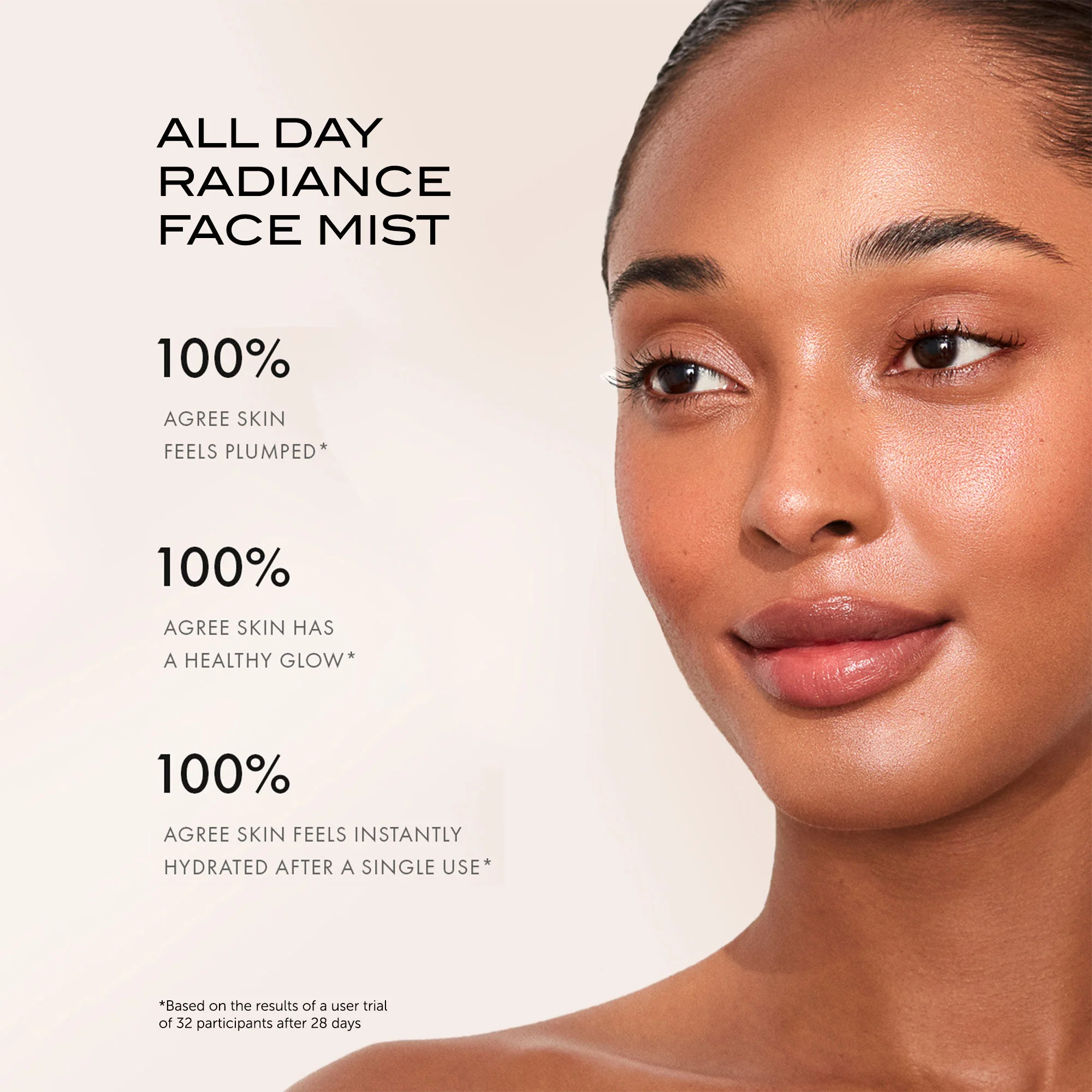 All Day Radiance Face Mist - Image 6