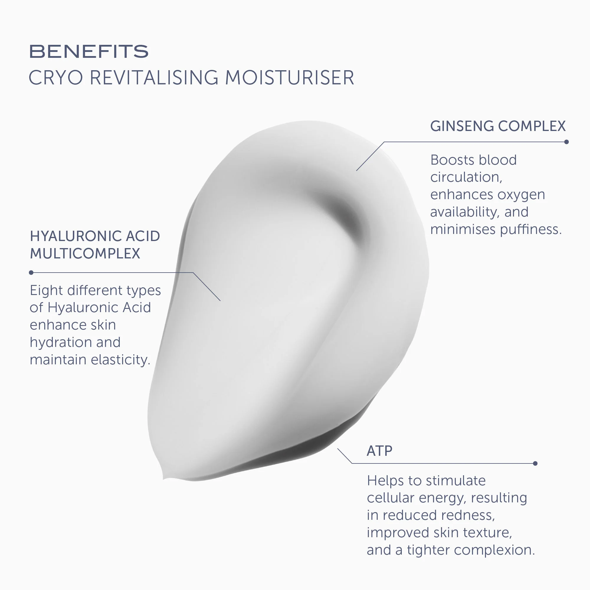 Cryo Revitalizing Moisturizer - Image 2