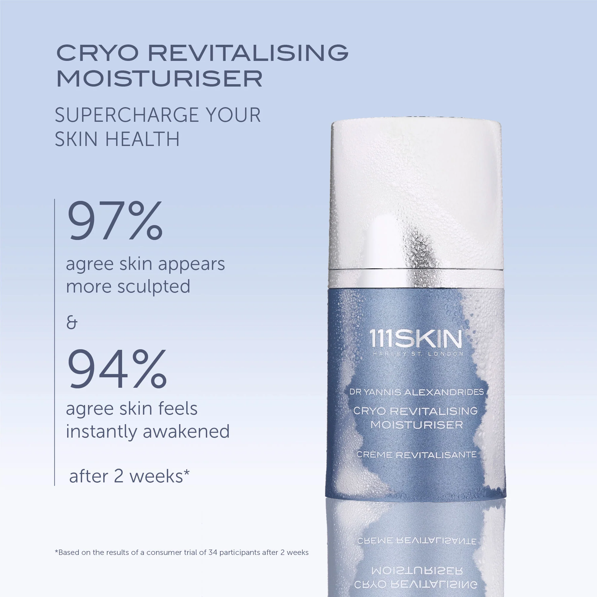 Cryo Revitalizing Moisturizer - Image 6