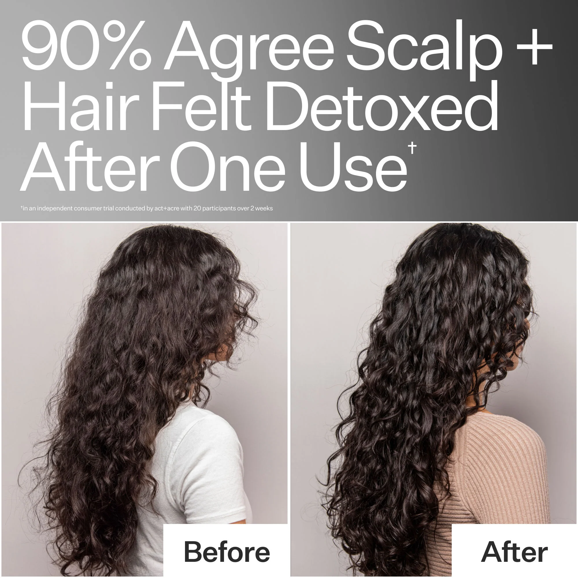 Clarifying Hard Water Scalp Treatment For Scalp + Hair Build-Up - Image 7