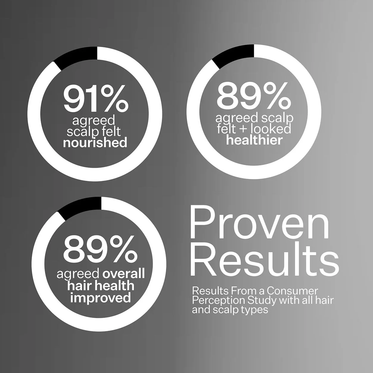 Dermaroller Hair System - Image 5