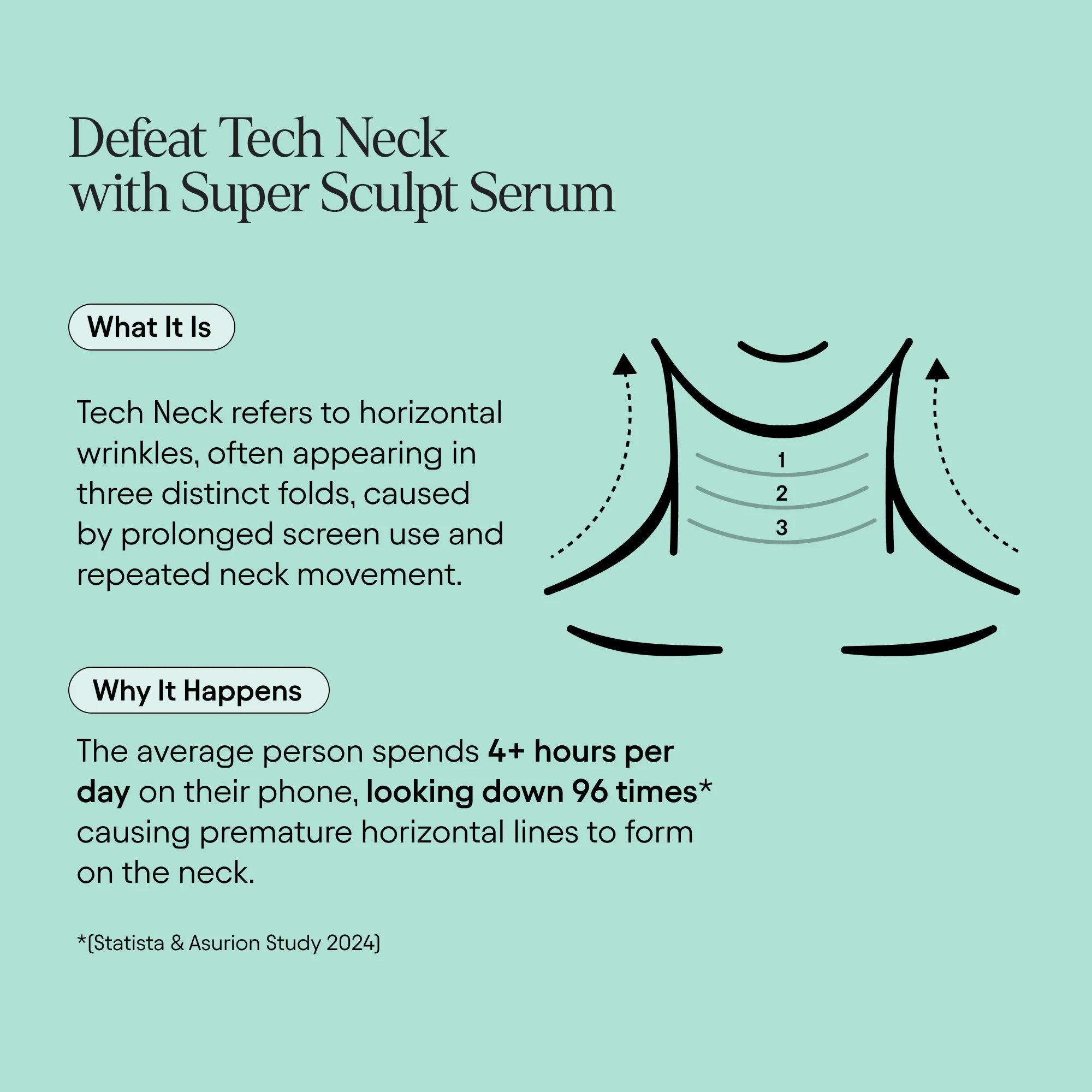 Super Sculpt Serum For Face and Neck with Tri-Peptide Firming Complex - Image 9