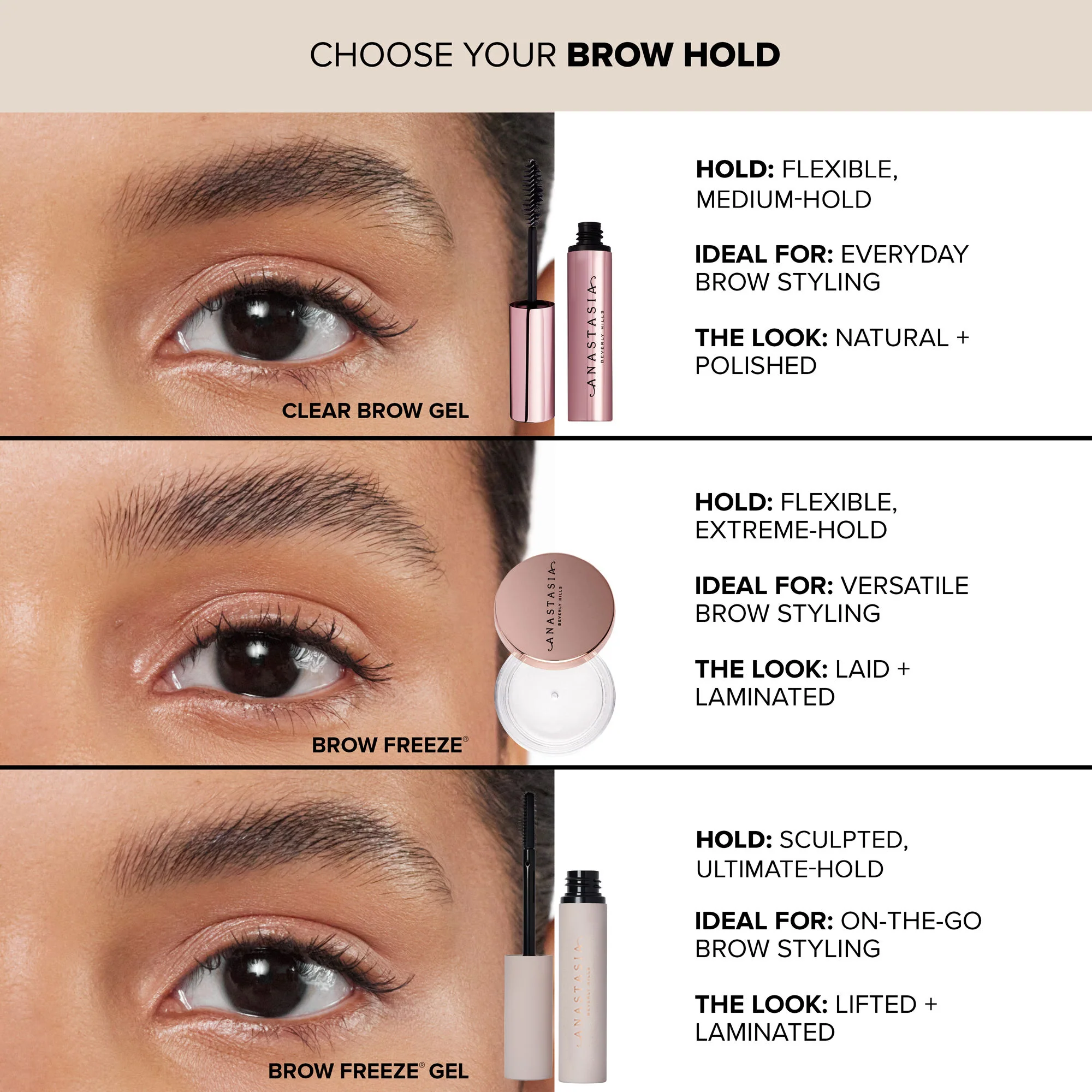Clear Brow Gel - Image 5