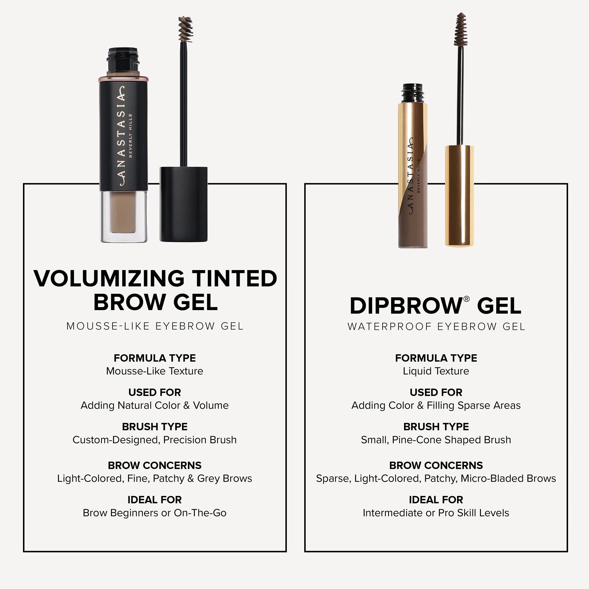 Volumizing Tinted Brow Gel - Image 9
