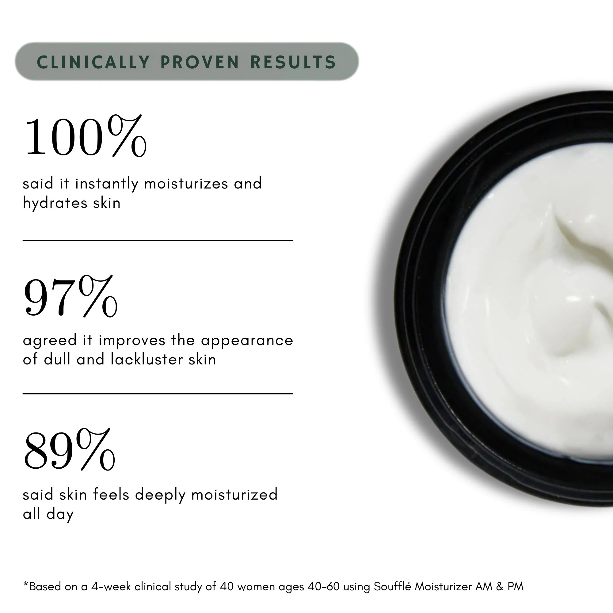 Soufflé Moisturizer - Image 5