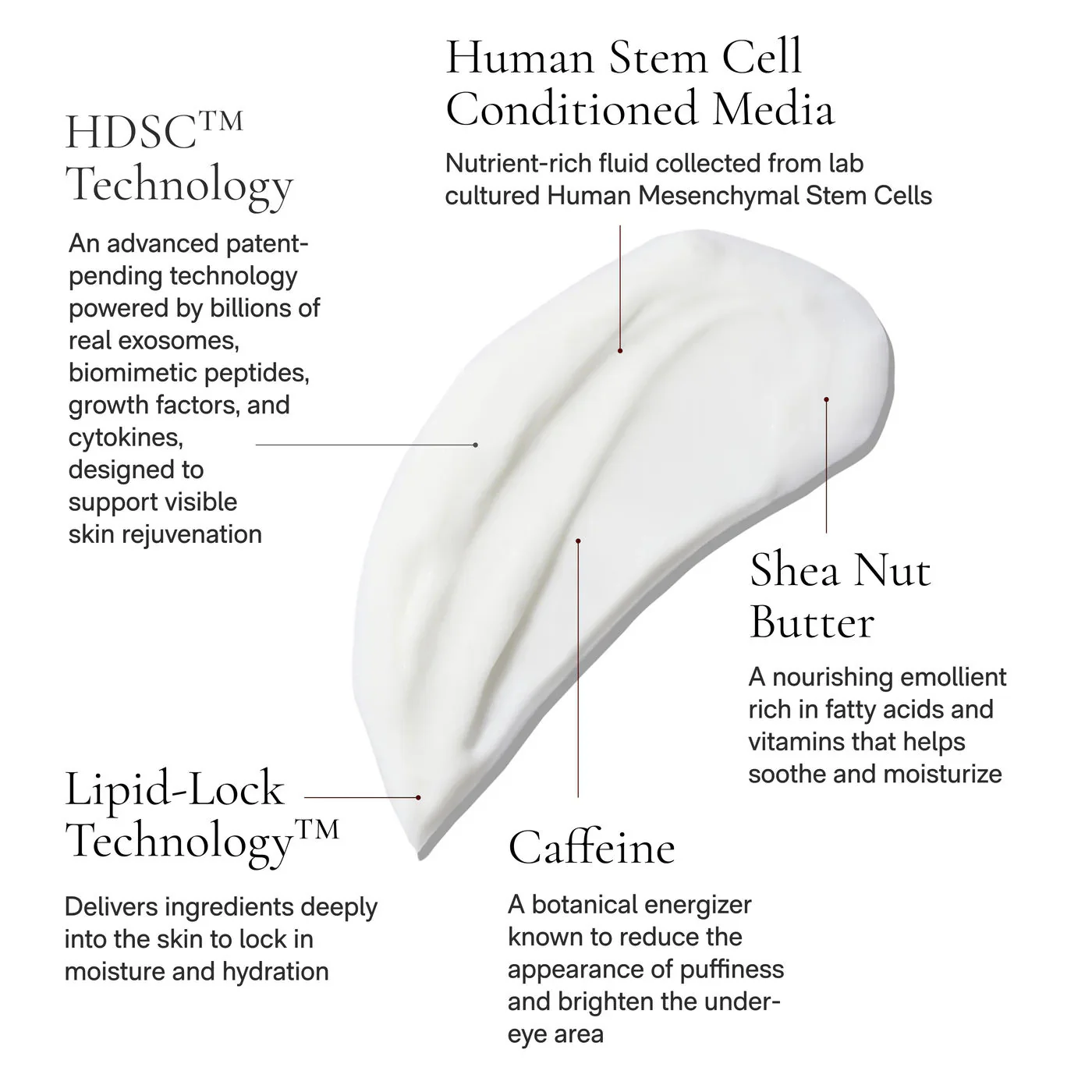 Cell Forté Eye Crème - Image 7