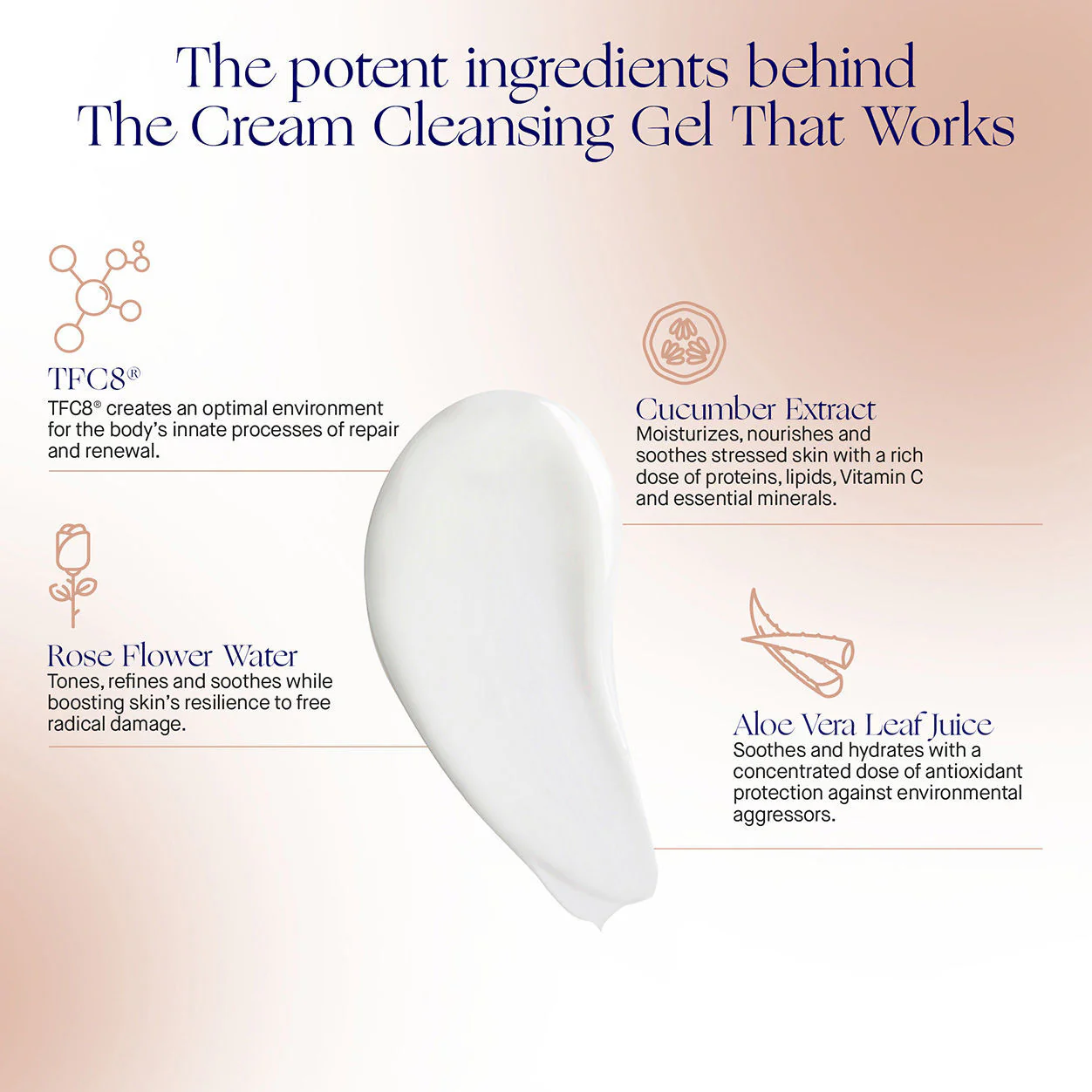 The Cream Cleansing Gel - Image 10