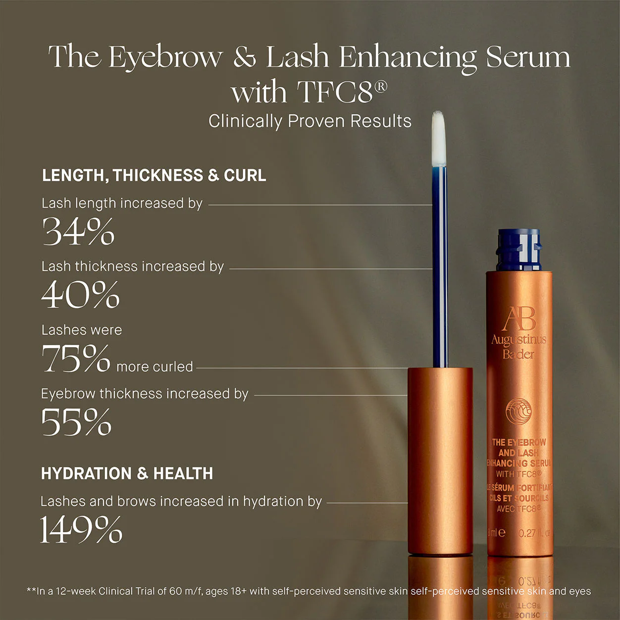 The Eyebrow and Lash Enhancing Serum - Image 9