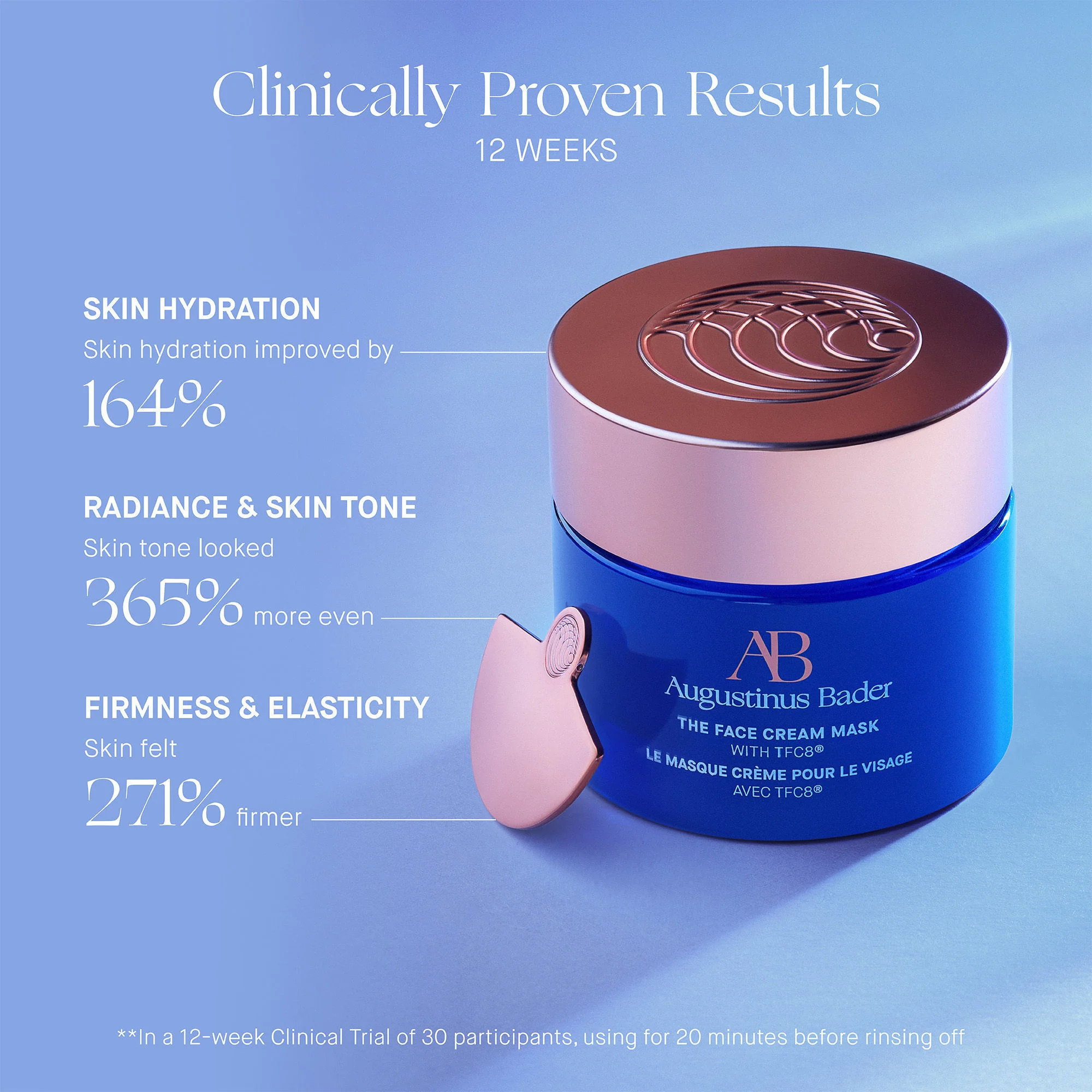 The Face Cream Mask - Image 6
