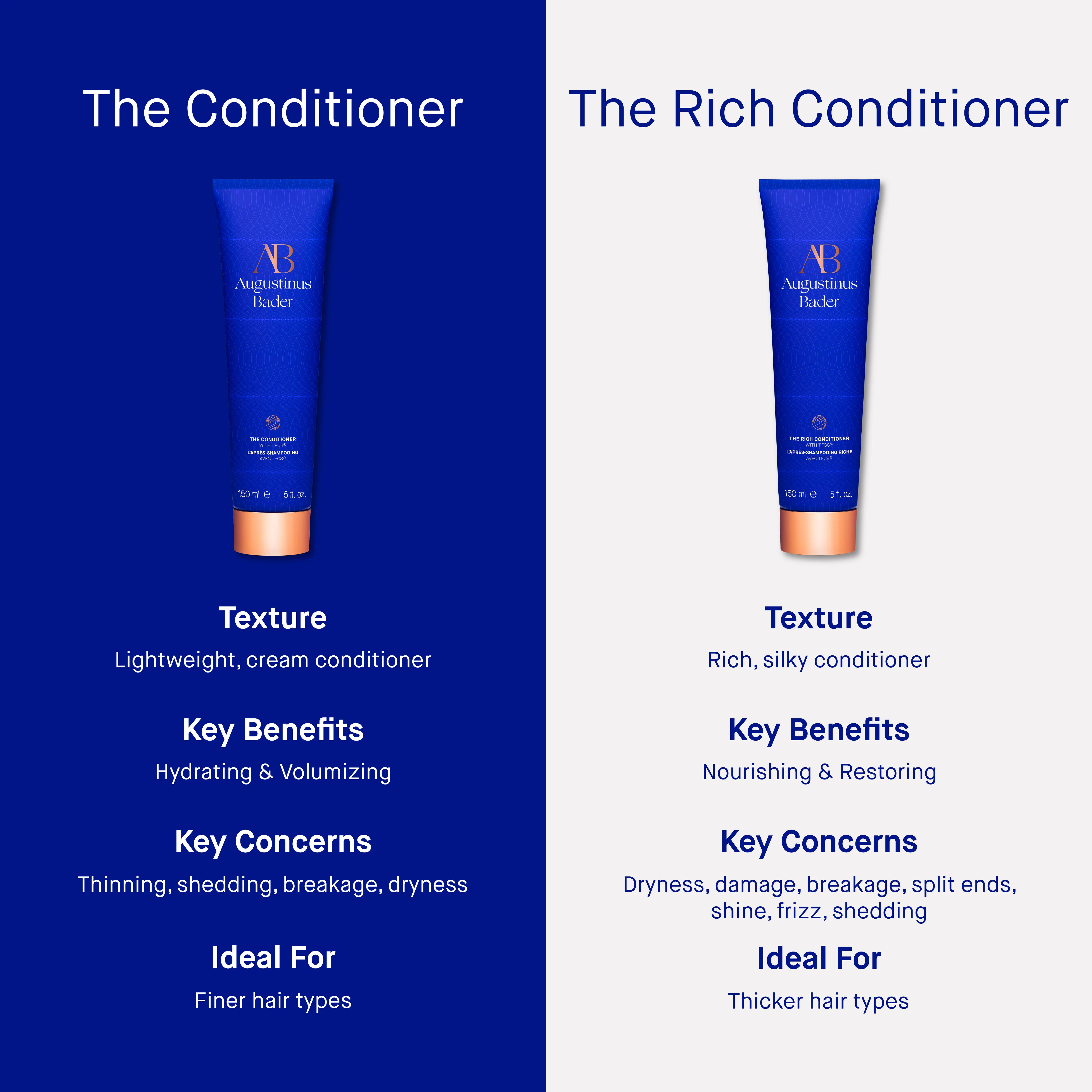 The Rich Conditioner - Image 8