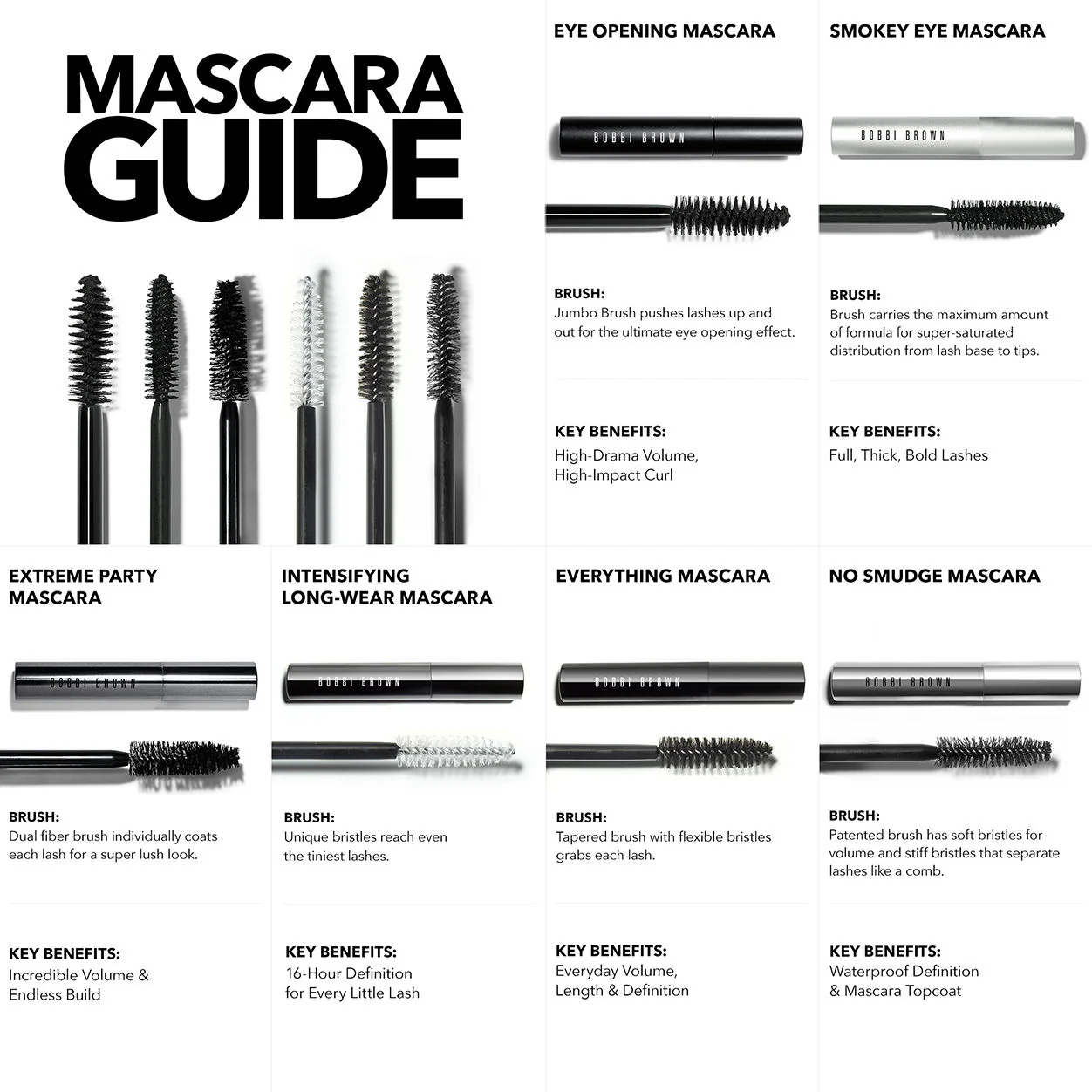 Eye Opening Mascara - Image 3