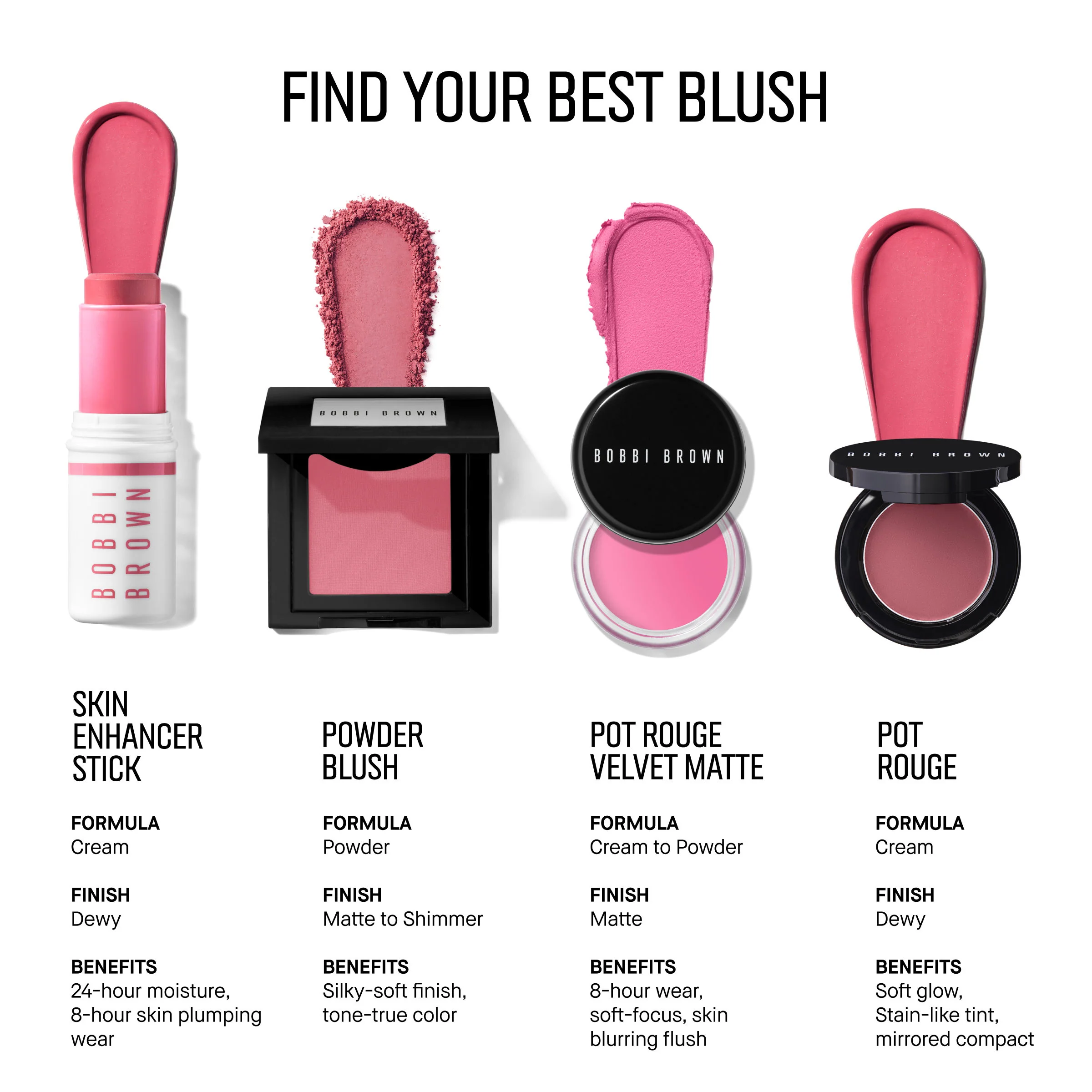Skin Enhancer Blush, Bronzer & Highlighter Multi-Stick - Image 34