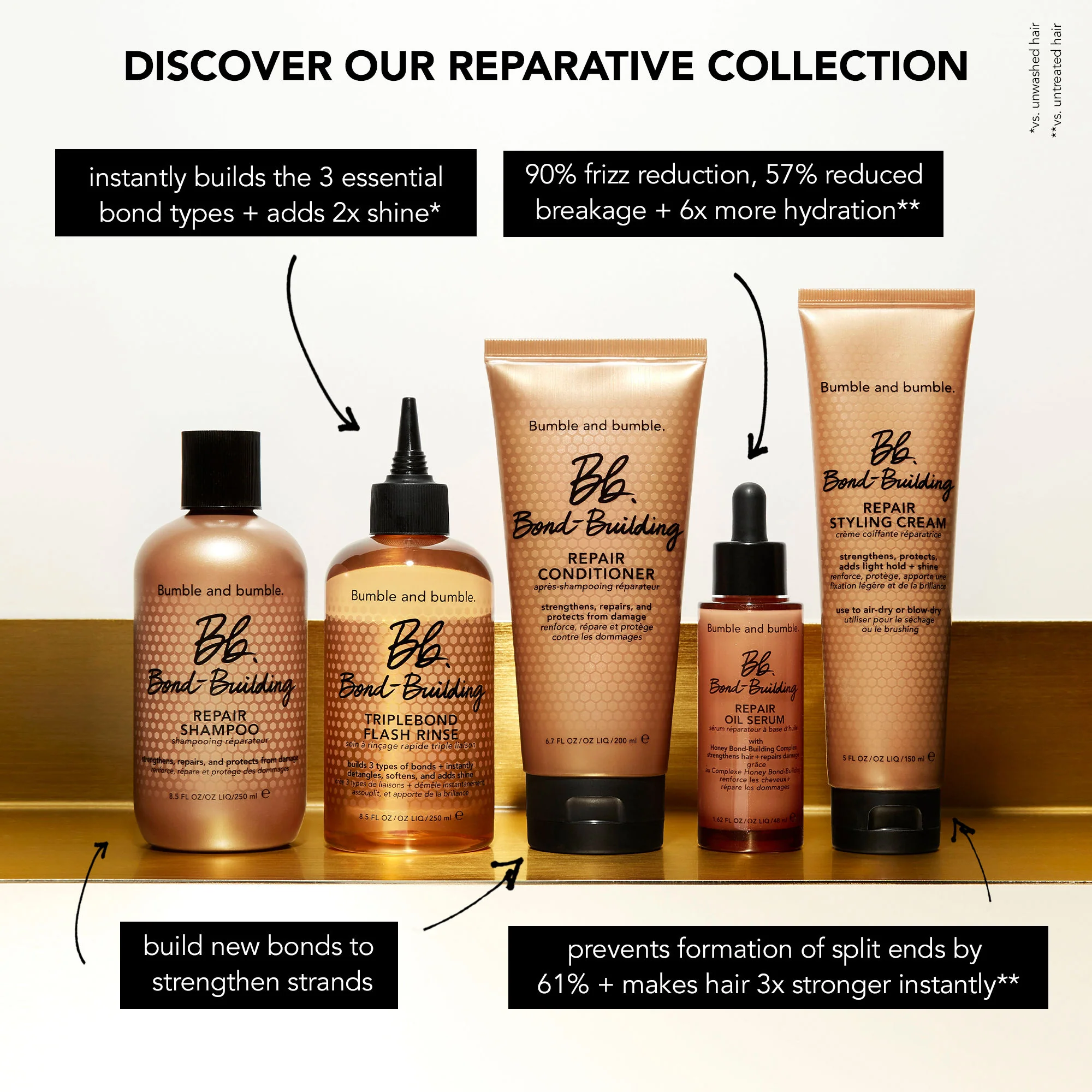 Bond-Building Repair Styling Cream - Image 11