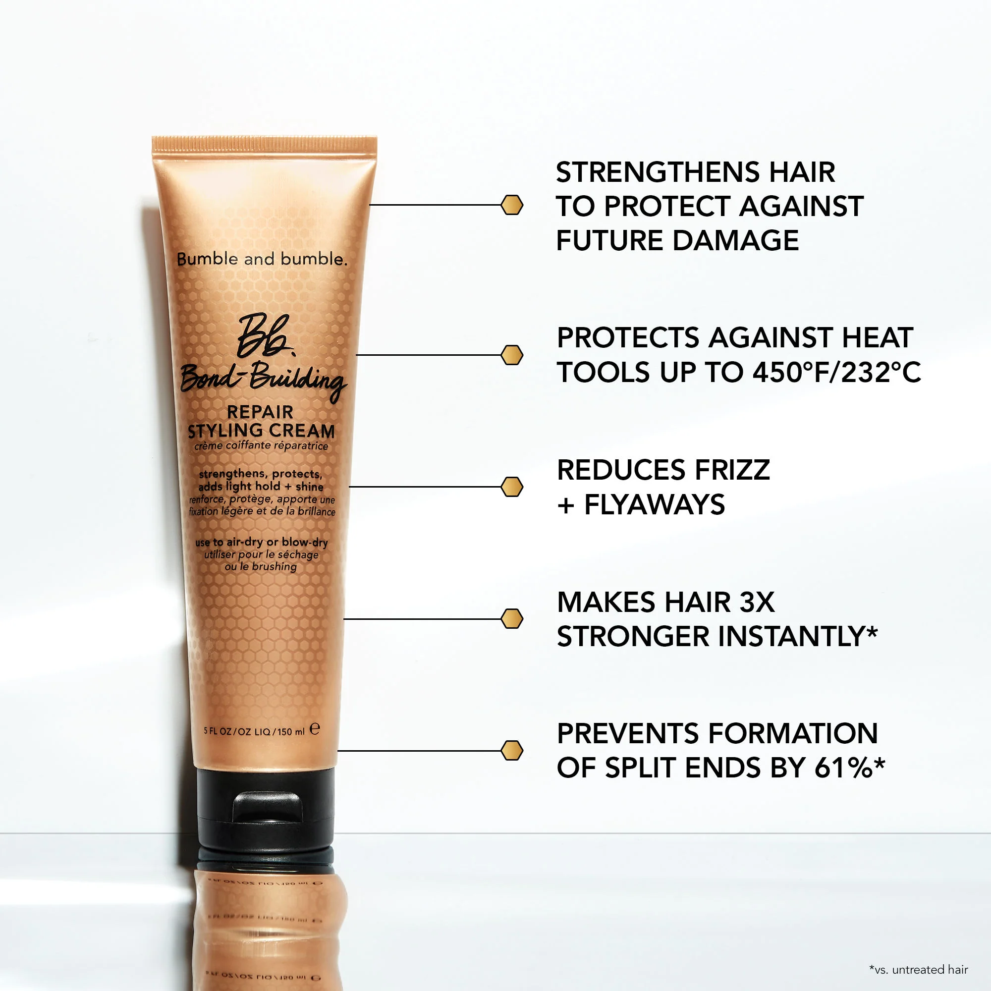 Bond-Building Repair Styling Cream - Image 8