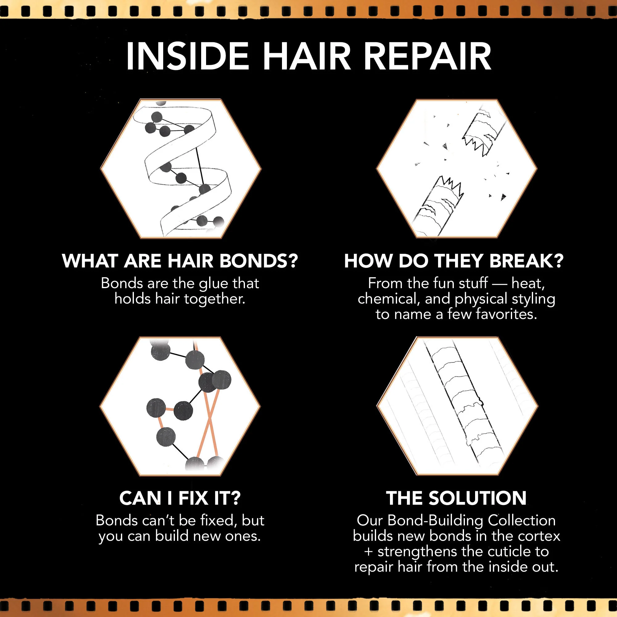 Bond-Building Repair Treatment - Image 6