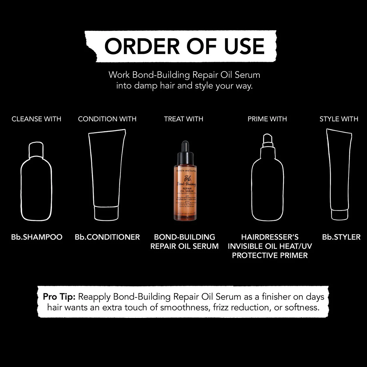 Bond-Building Repair Oil Serum - Image 7