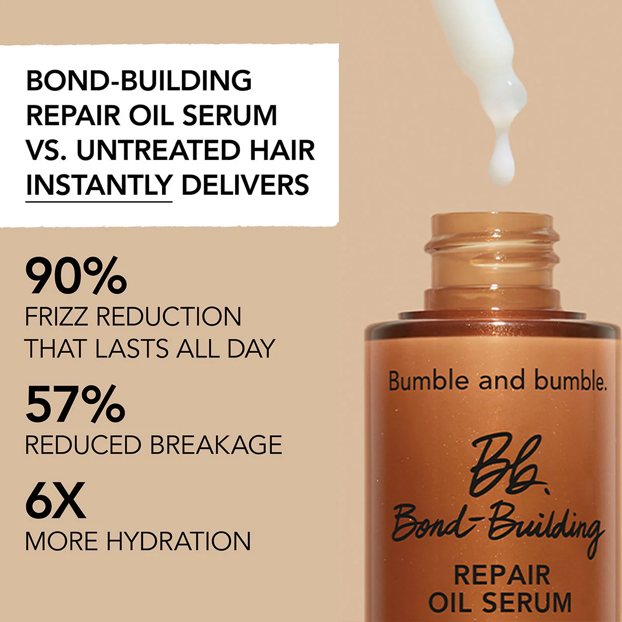 Bond-Building Repair Oil Serum - Image 8