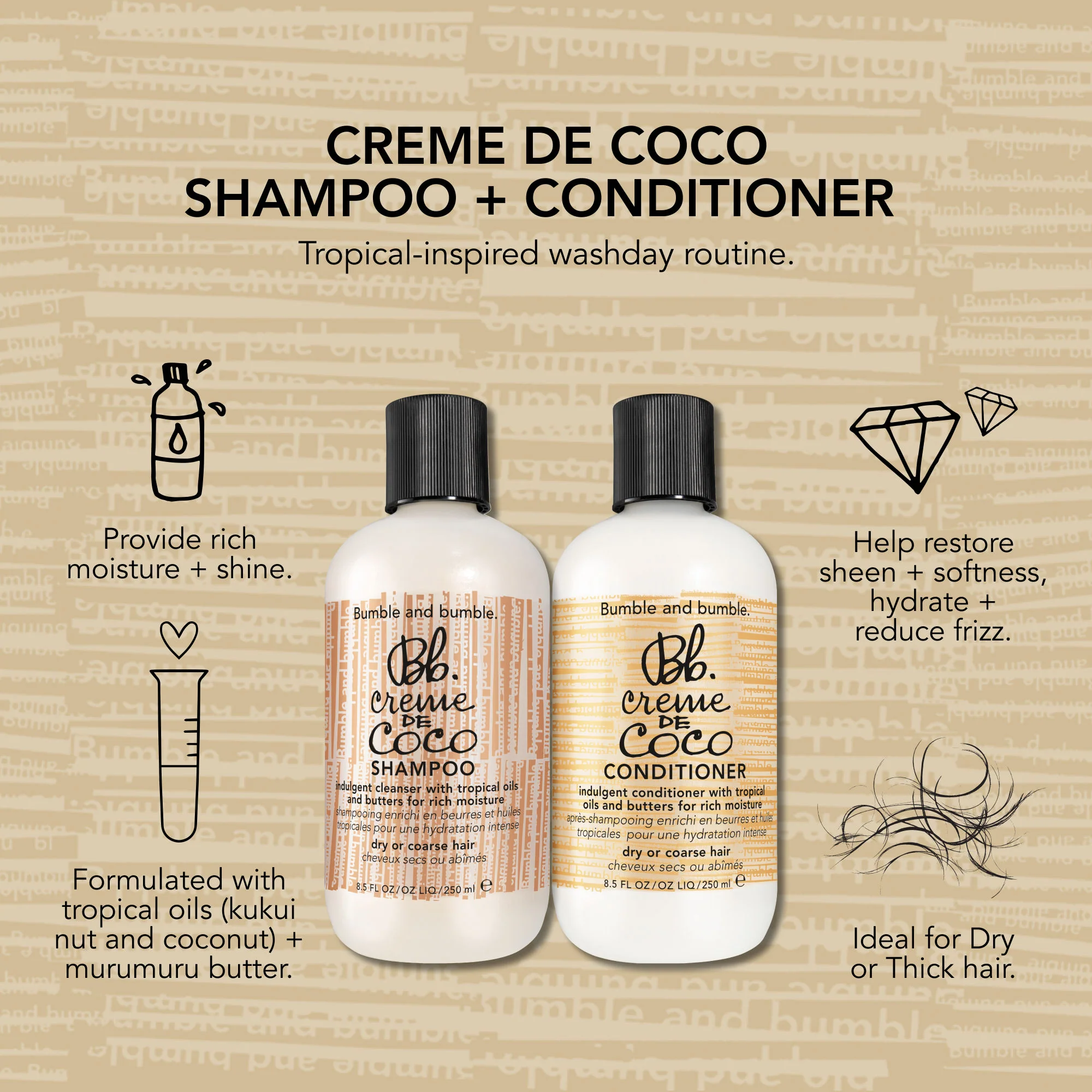 Creme de Coco Conditioner - Image 3