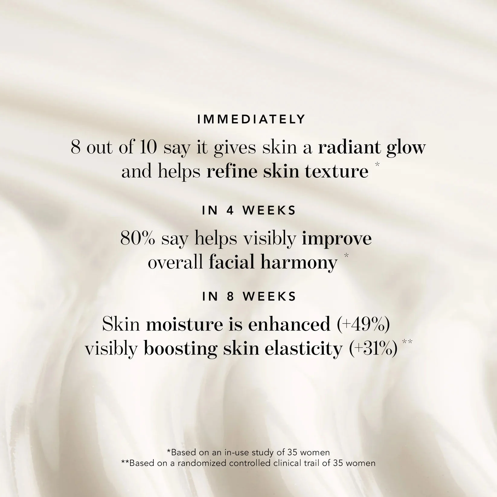 24K Gold Cream Intense - Image 5
