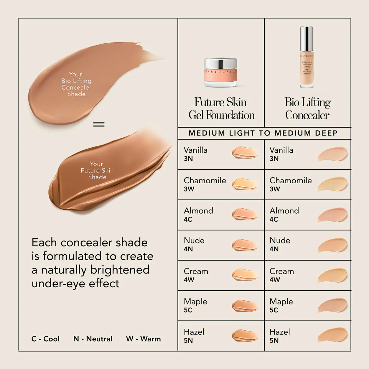 Bio Lifting Hydrating Brightening Concealer with Smoothing Peptides - Image 100