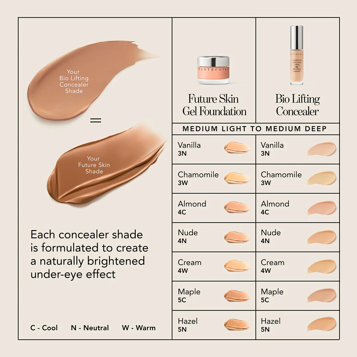 Bio Lifting Hydrating Brightening Concealer with Smoothing Peptides - Image 120