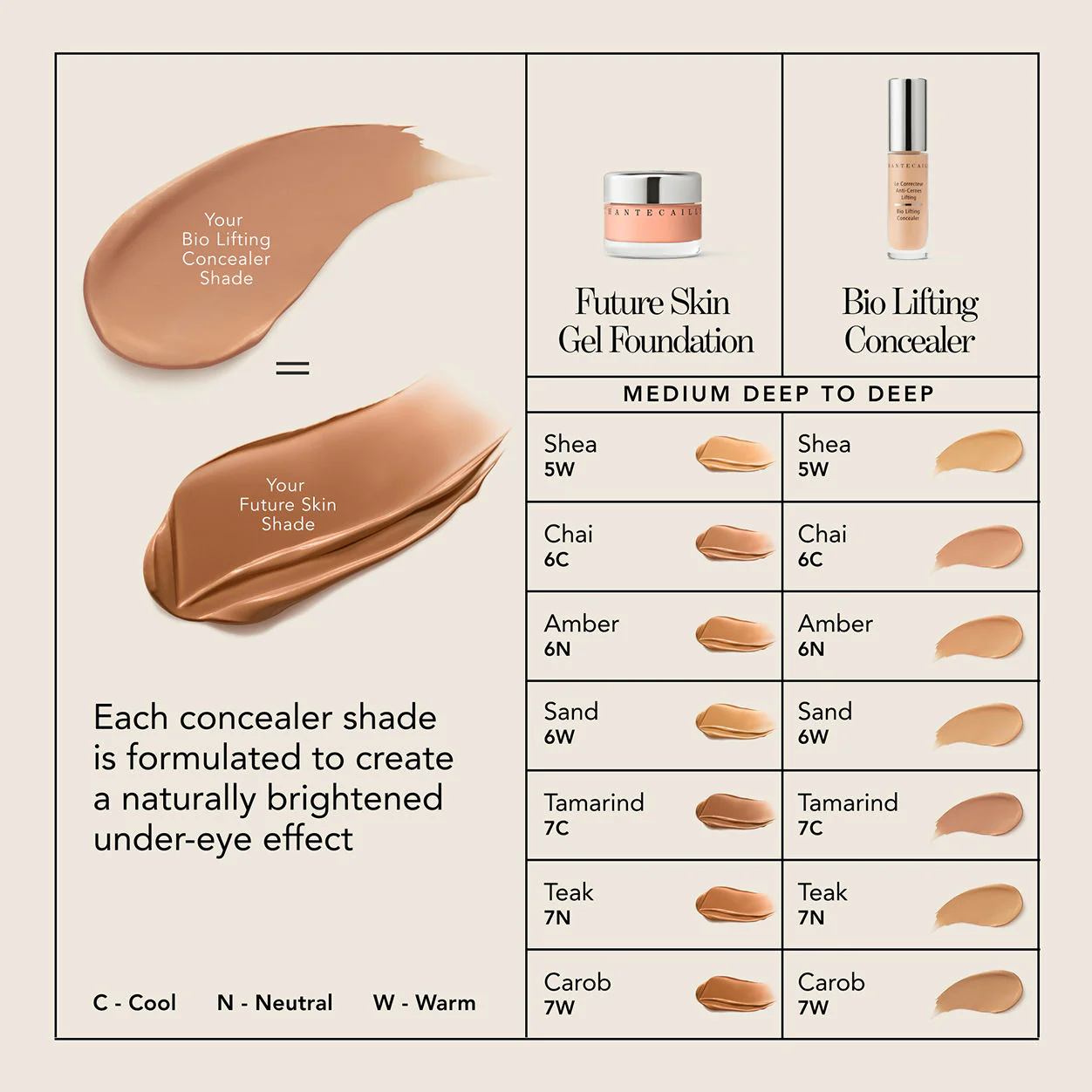 Bio Lifting Hydrating Brightening Concealer with Smoothing Peptides - Image 207