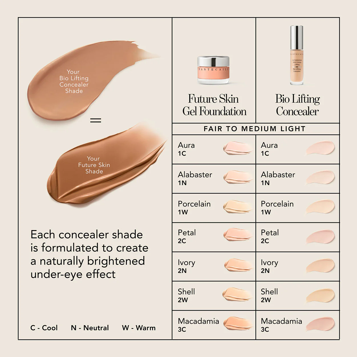 Bio Lifting Hydrating Brightening Concealer with Smoothing Peptides - Image 50