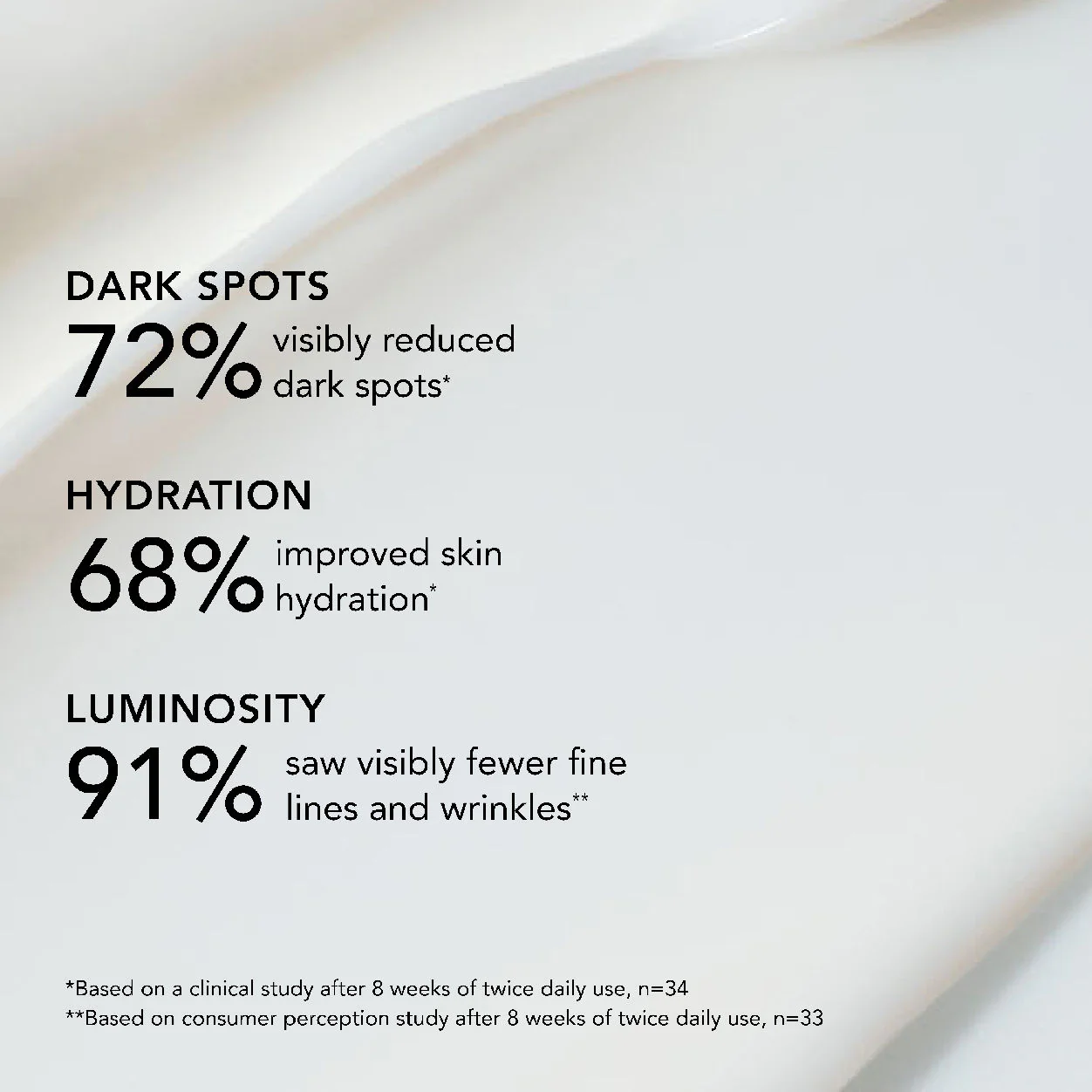 Blanc Peony Face Cream Dark Spot Corrector - Image 4
