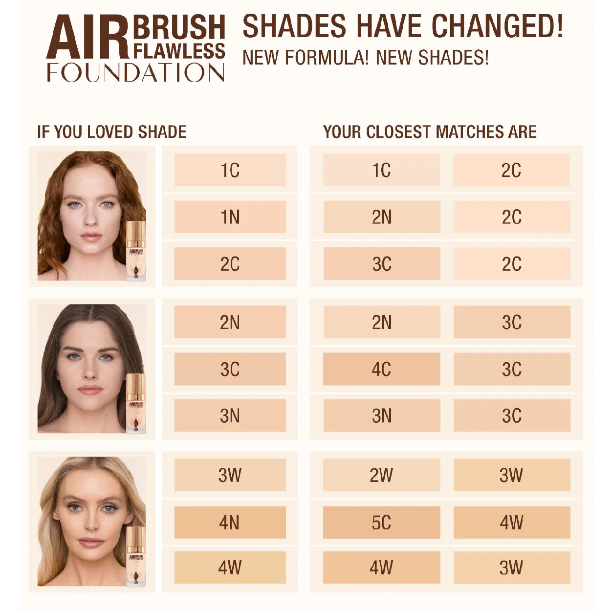 Airbrush Flawless Foundation - Image 68