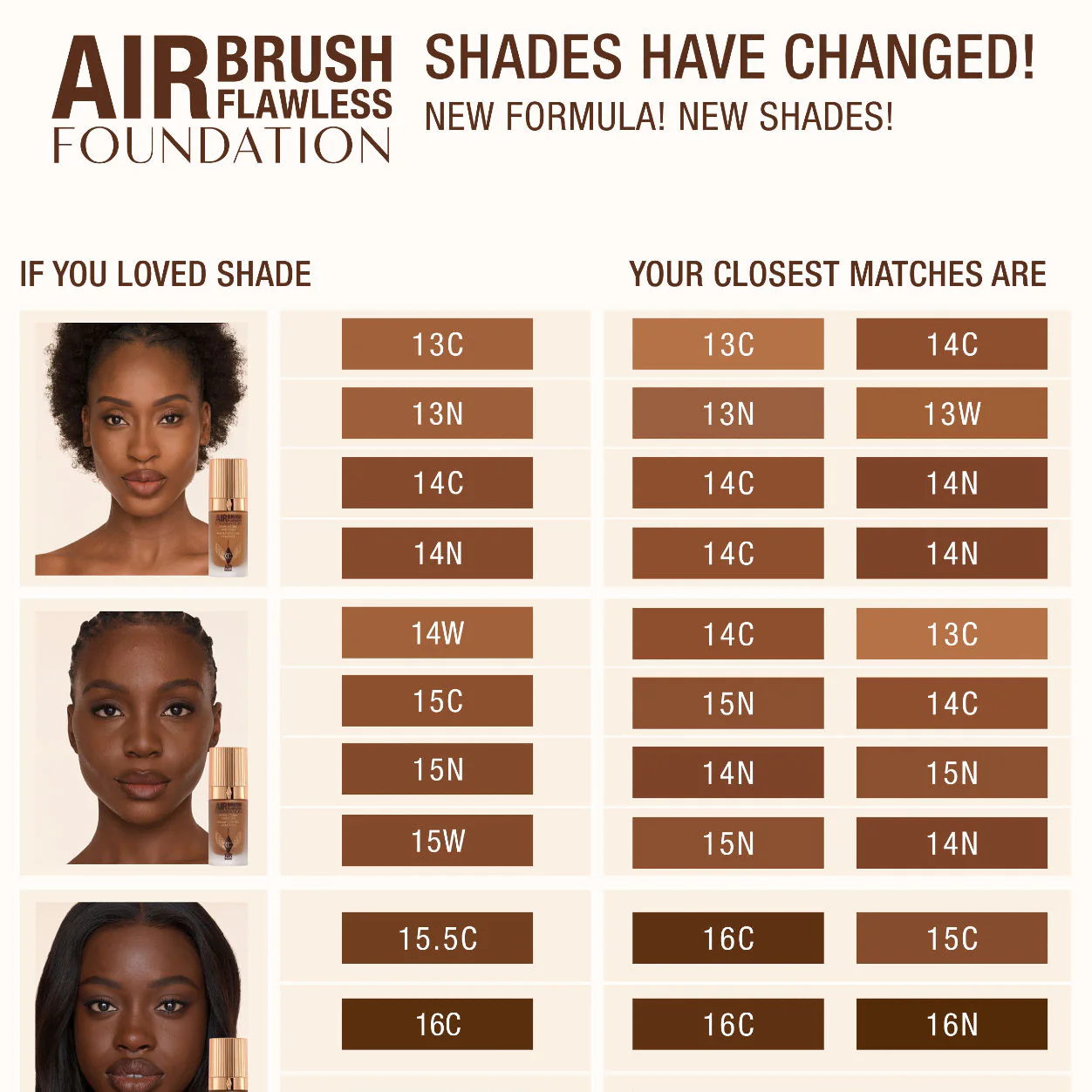 Airbrush Flawless Foundation - Image 71
