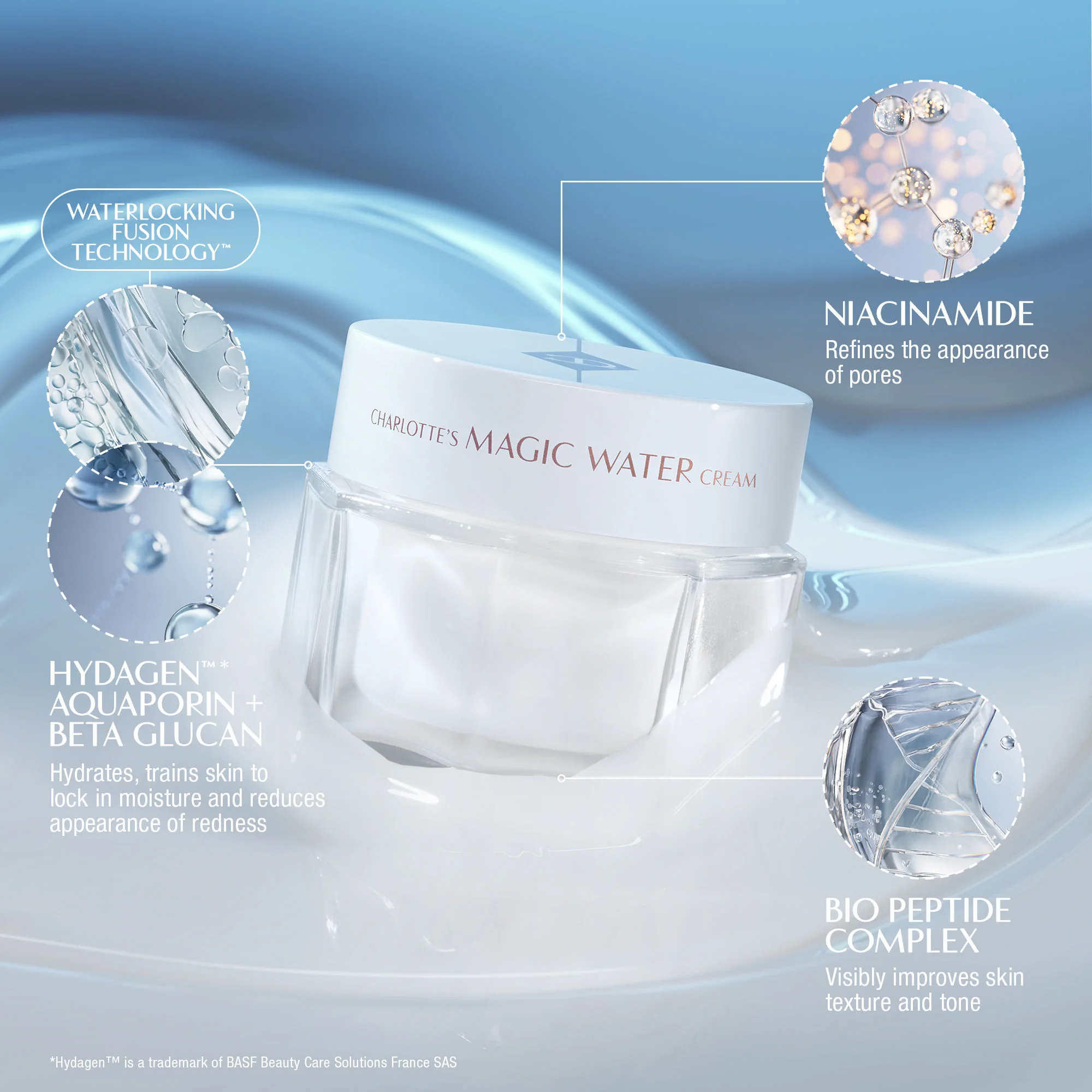 Charlotte's Magic Water Cream - Image 7