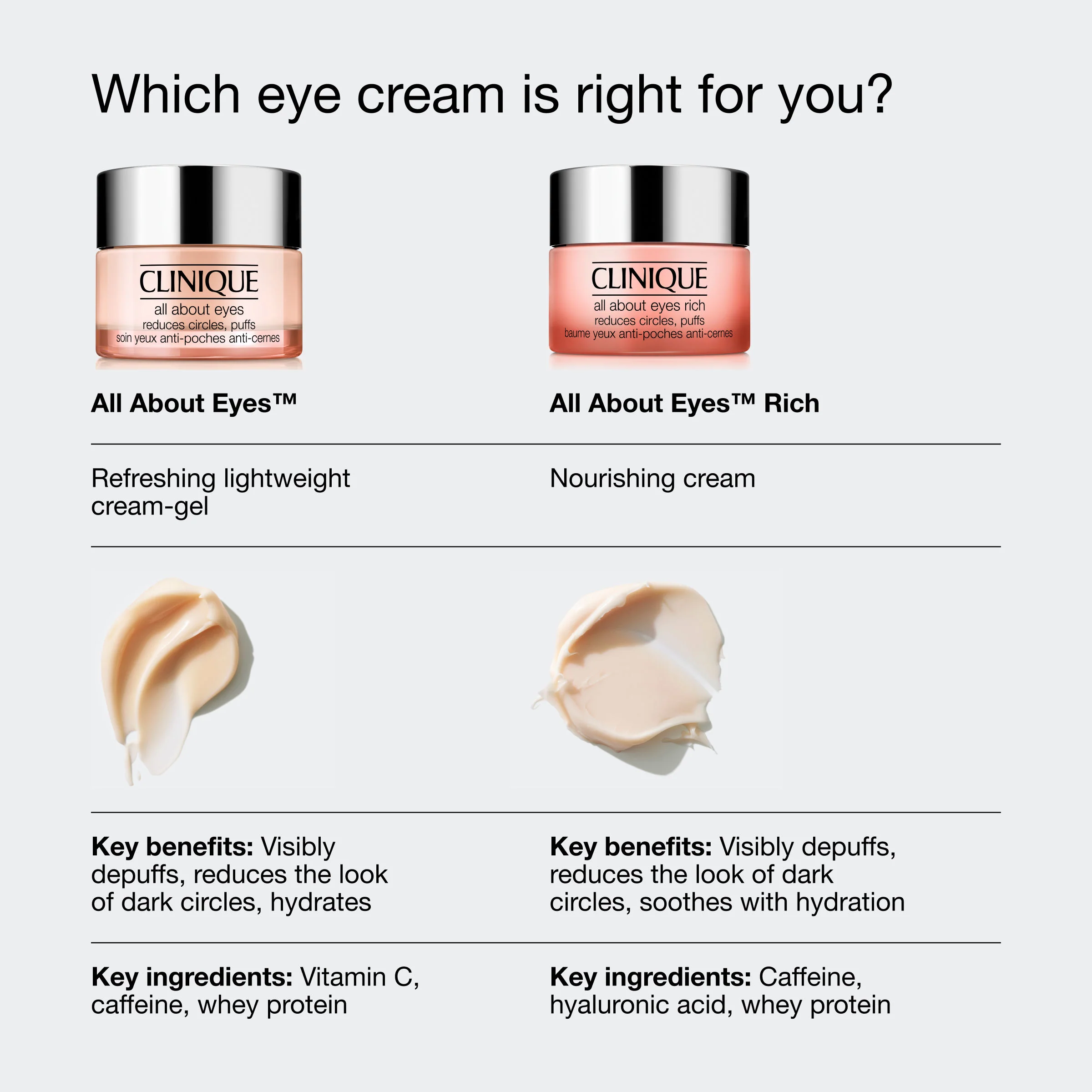 All About Eyes Rich Eye Cream - Image 11