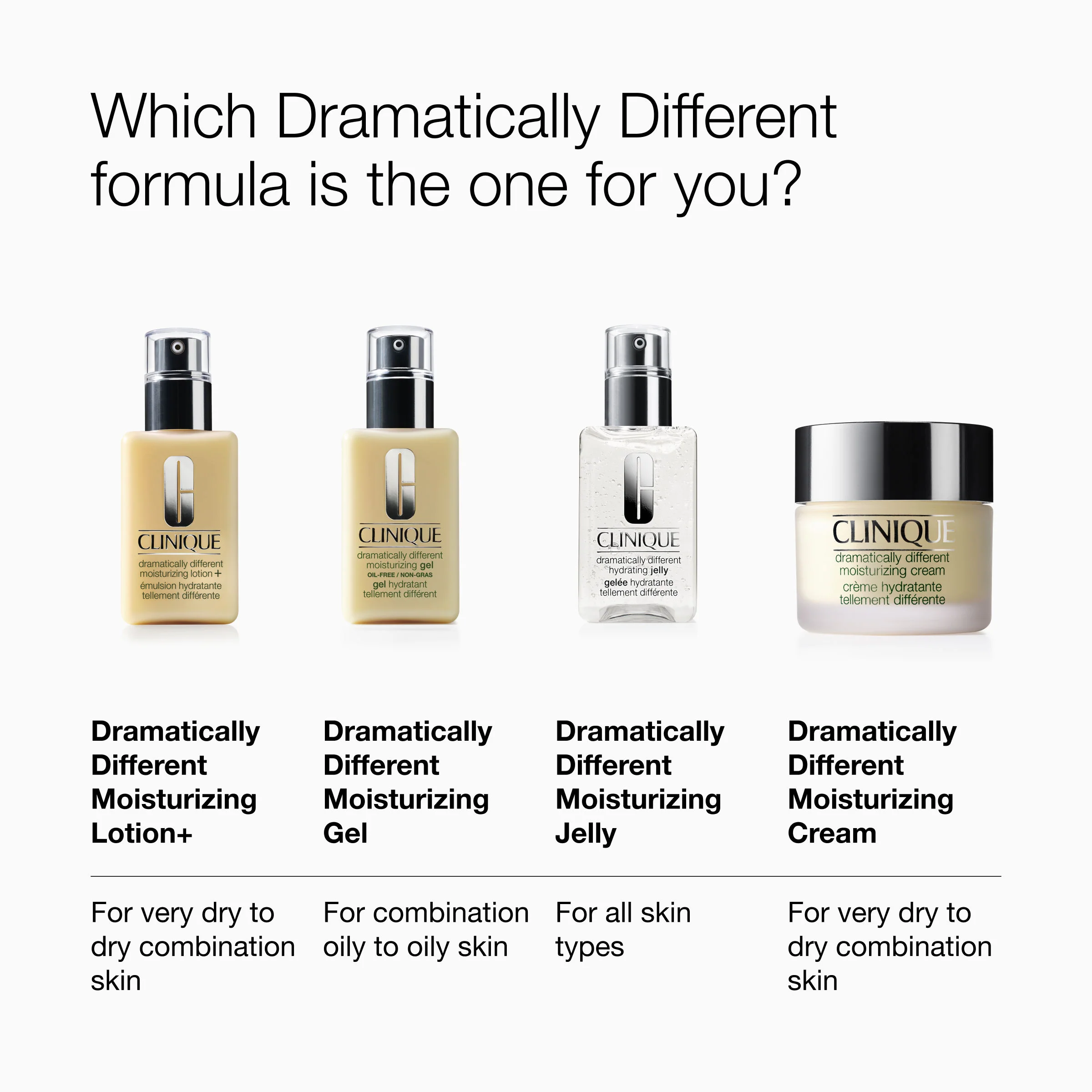 Dramatically Different Moisturizing Cream - Image 6