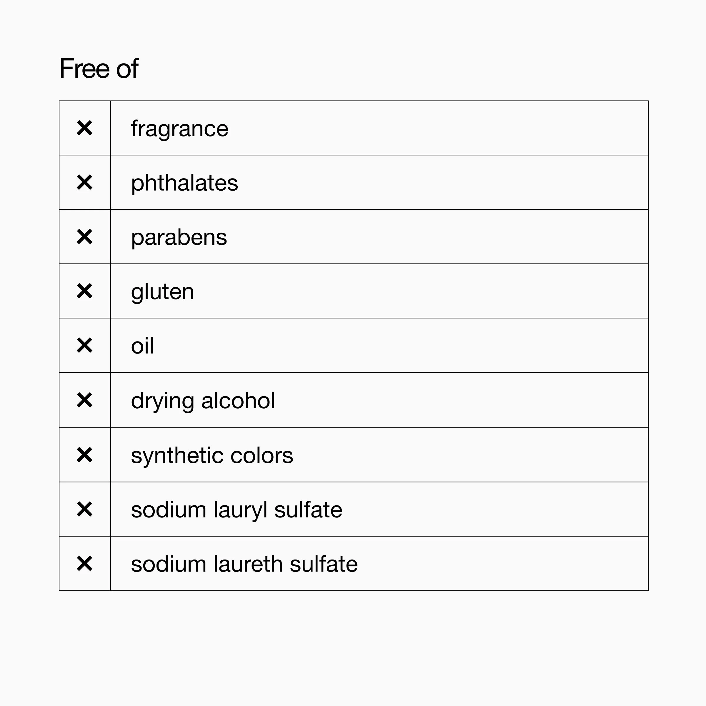 All About Clean Rinse-Off Foaming Face Cleanser - Image 6