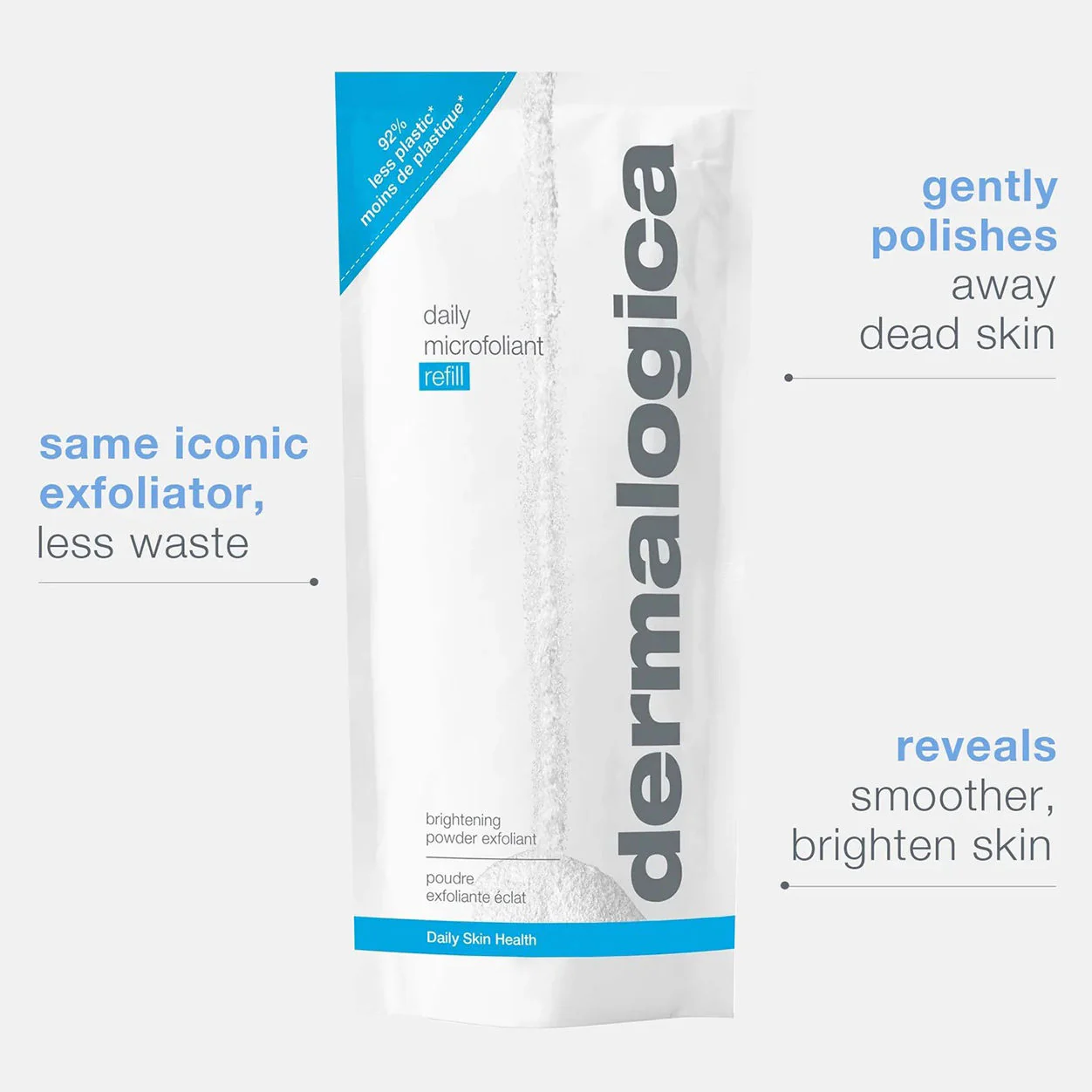 Daily Microfoliant Refill - Image 6
