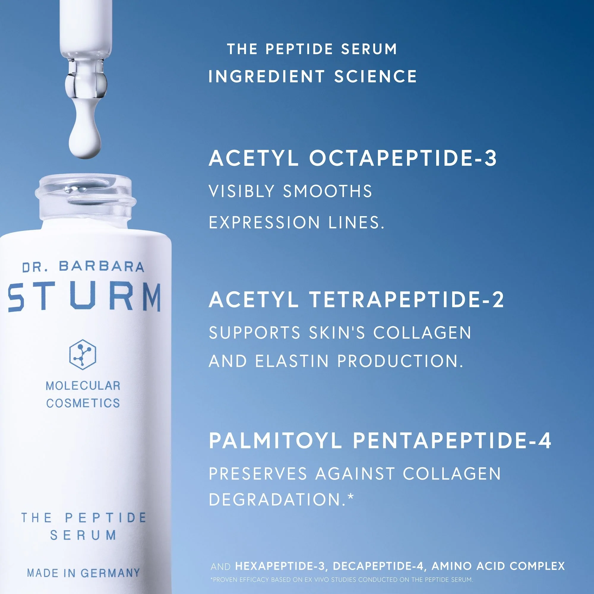 Peptide Serum - Image 7