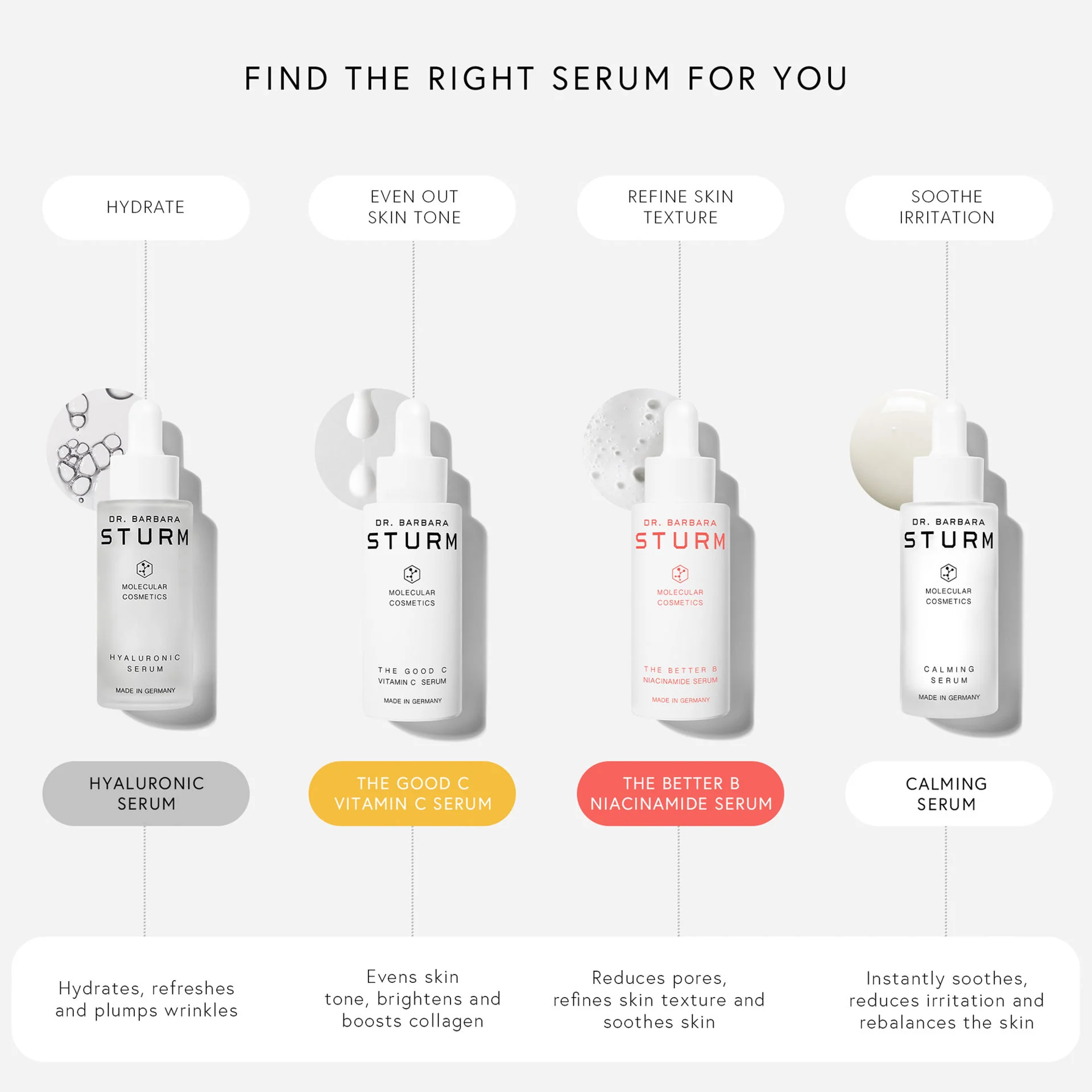 The Better B Niacinamide Serum - Image 7