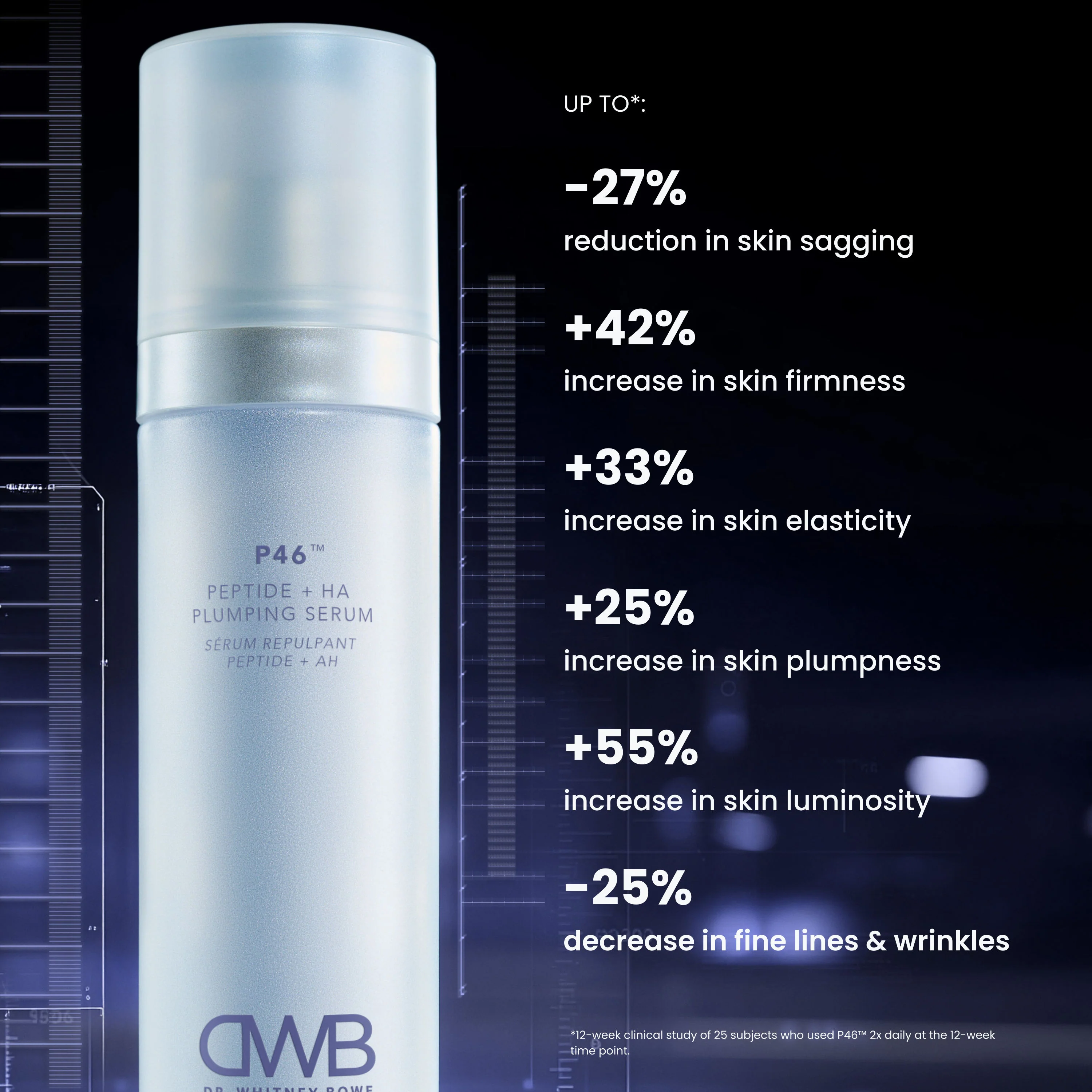 P46 Peptide + HA Plumping Serum - Image 7