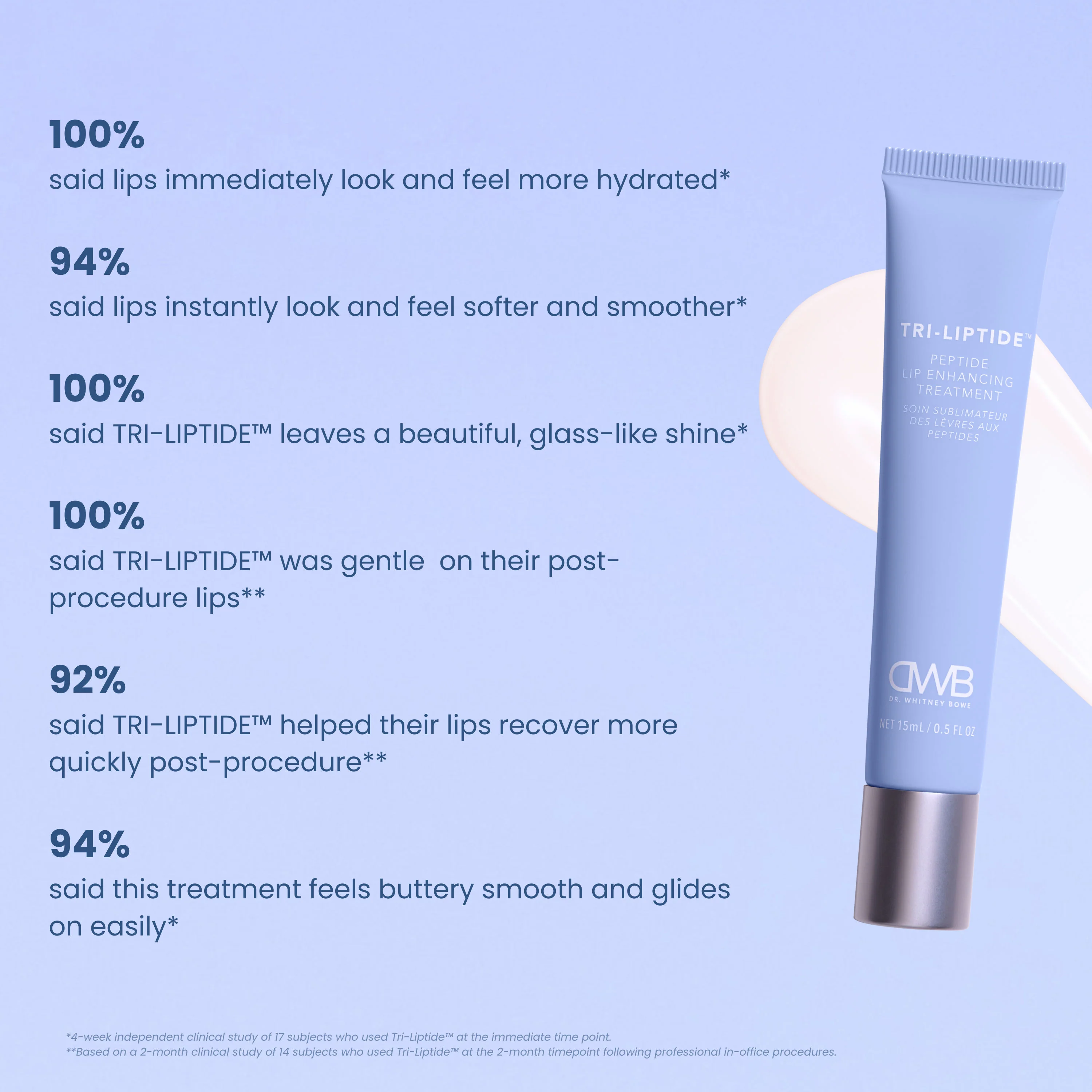 Tri-Liptide Peptide Lip Enhancing Treatment - Image 11