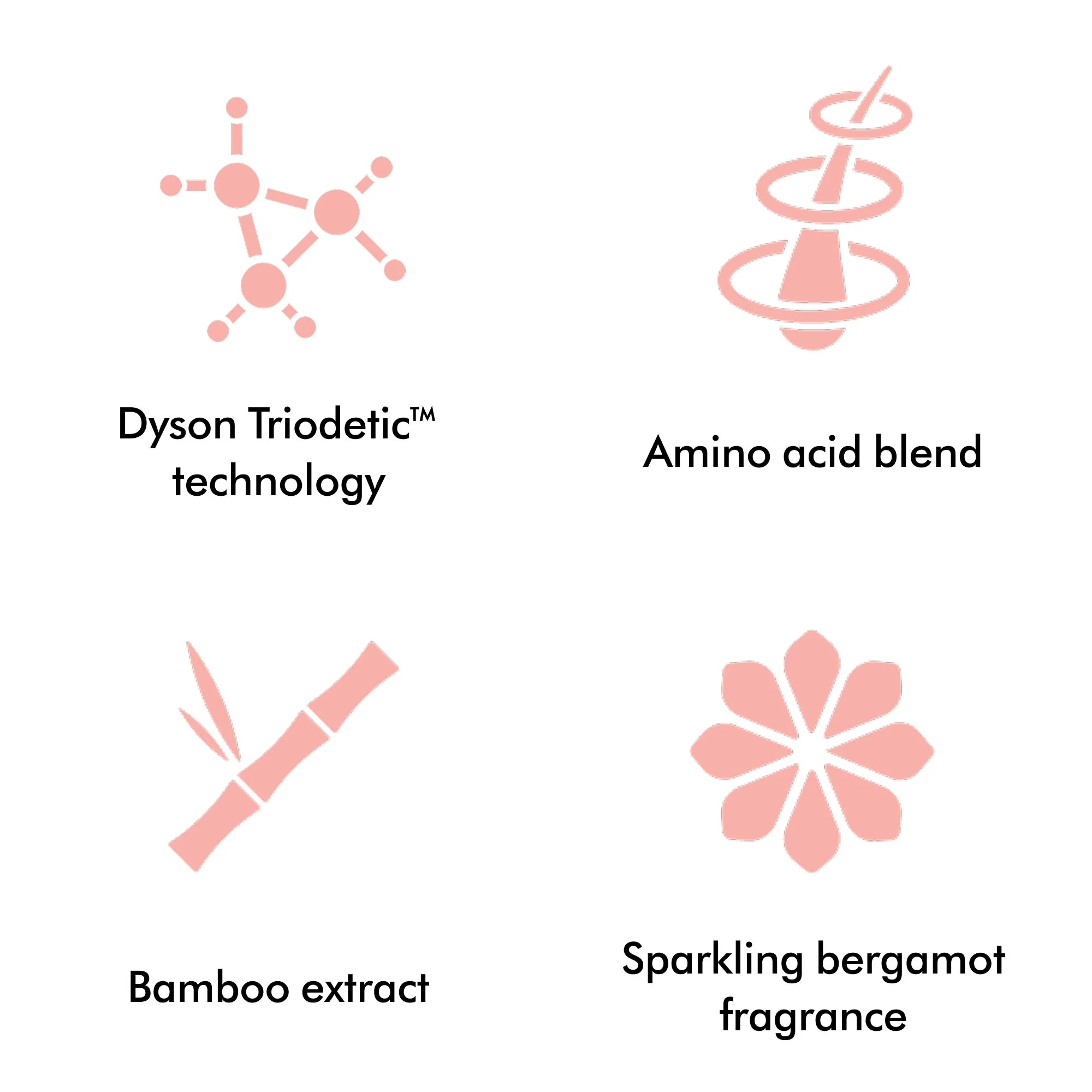 Chitosan Multi-use Styling Spray - Image 4