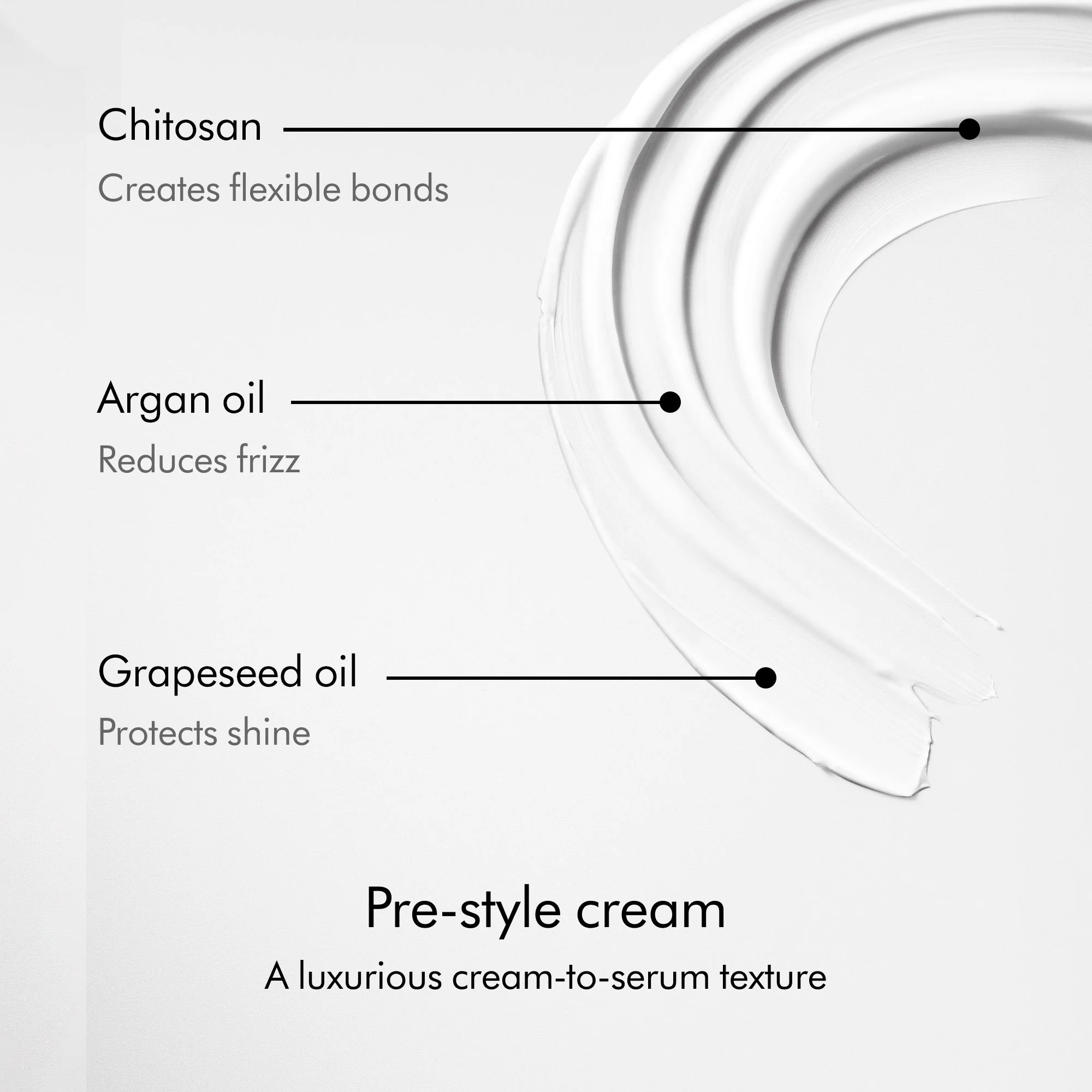 Chitosan Pre-Style Cream Straight to Wavy Light Conditioning - Image 9