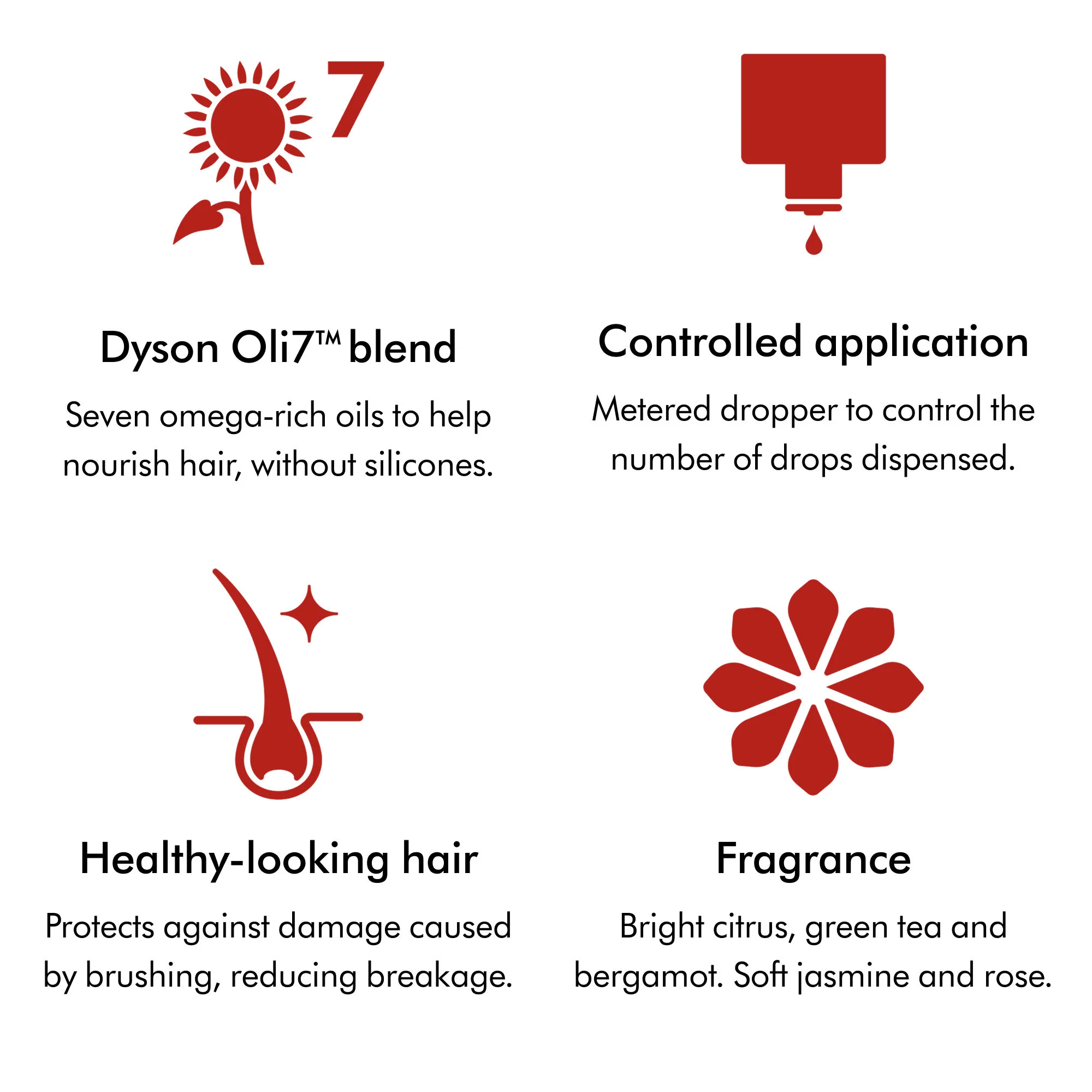 Omega Hydrating Hair Oil - Image 4