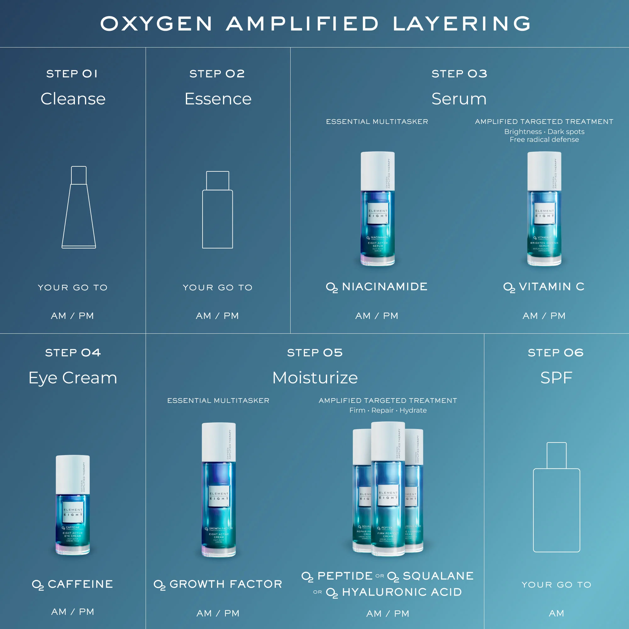 O2 Caffeine Eight Active Multitasking Eye Cream - Image 11