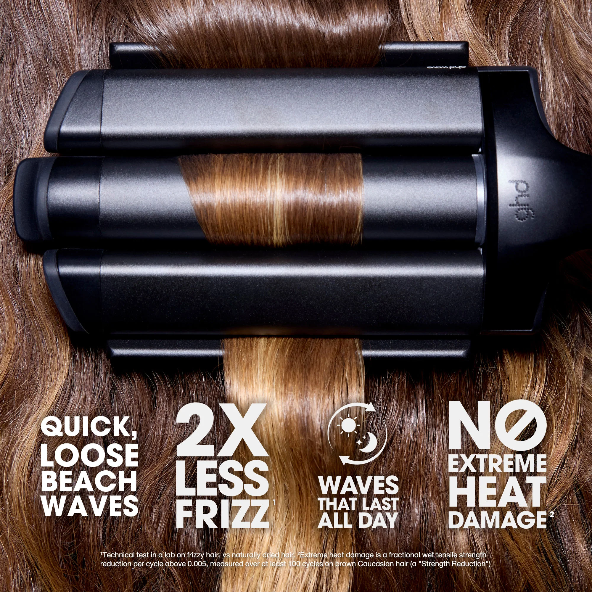 Wave Triple Barrel Waver - Image 2
