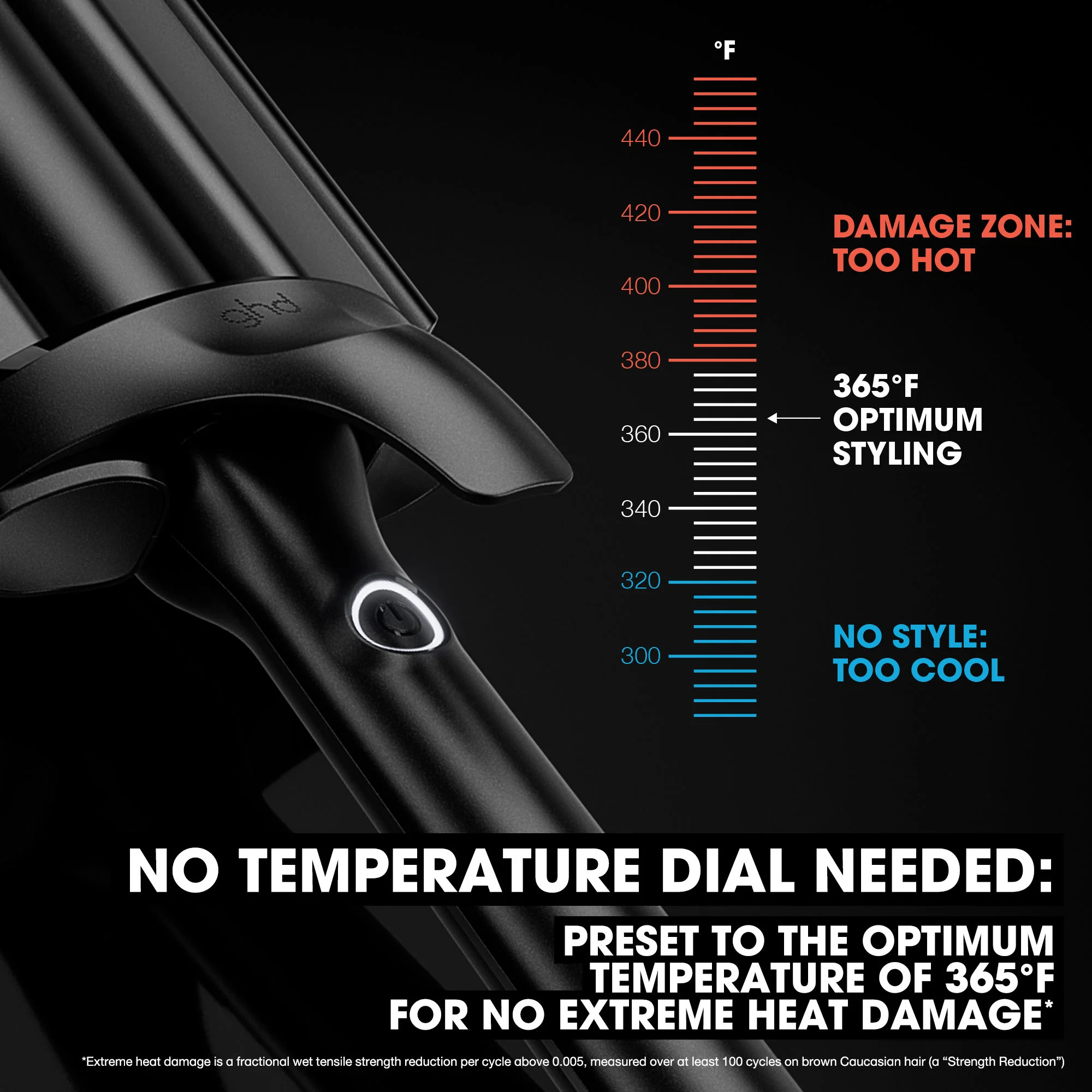 Wave Triple Barrel Waver - Image 9