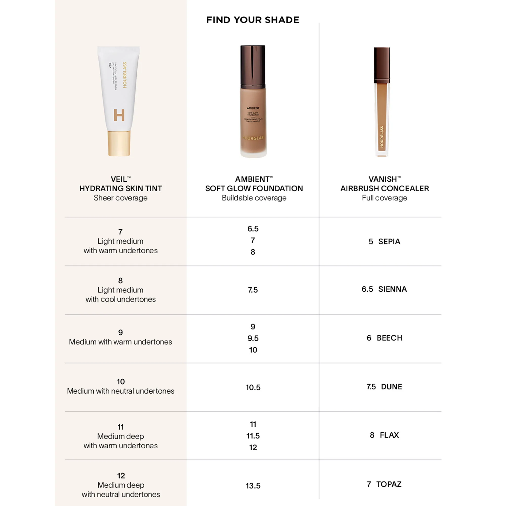 Veil Hydrating Skin Tint - Image 77