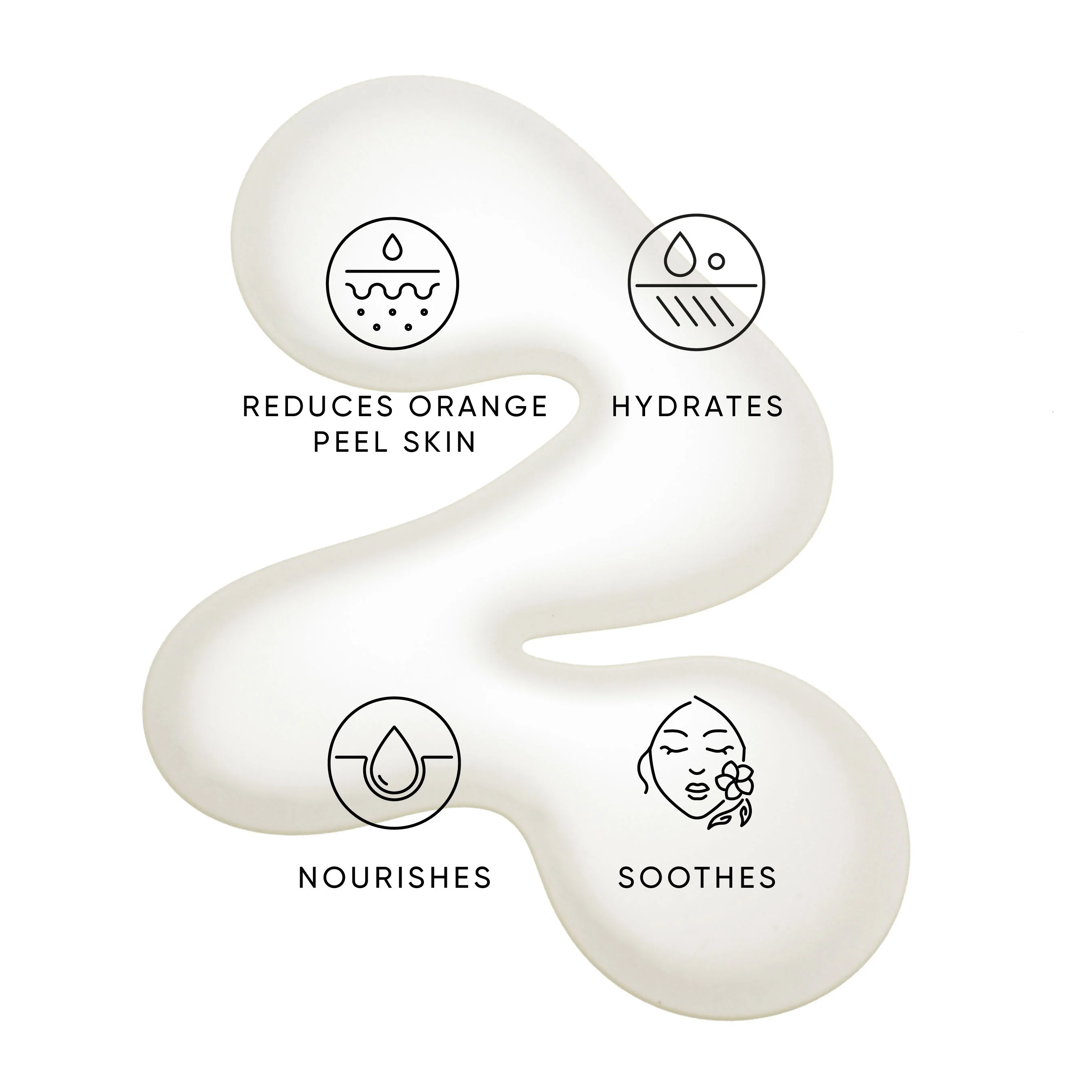 Rose Body Oil - Image 7