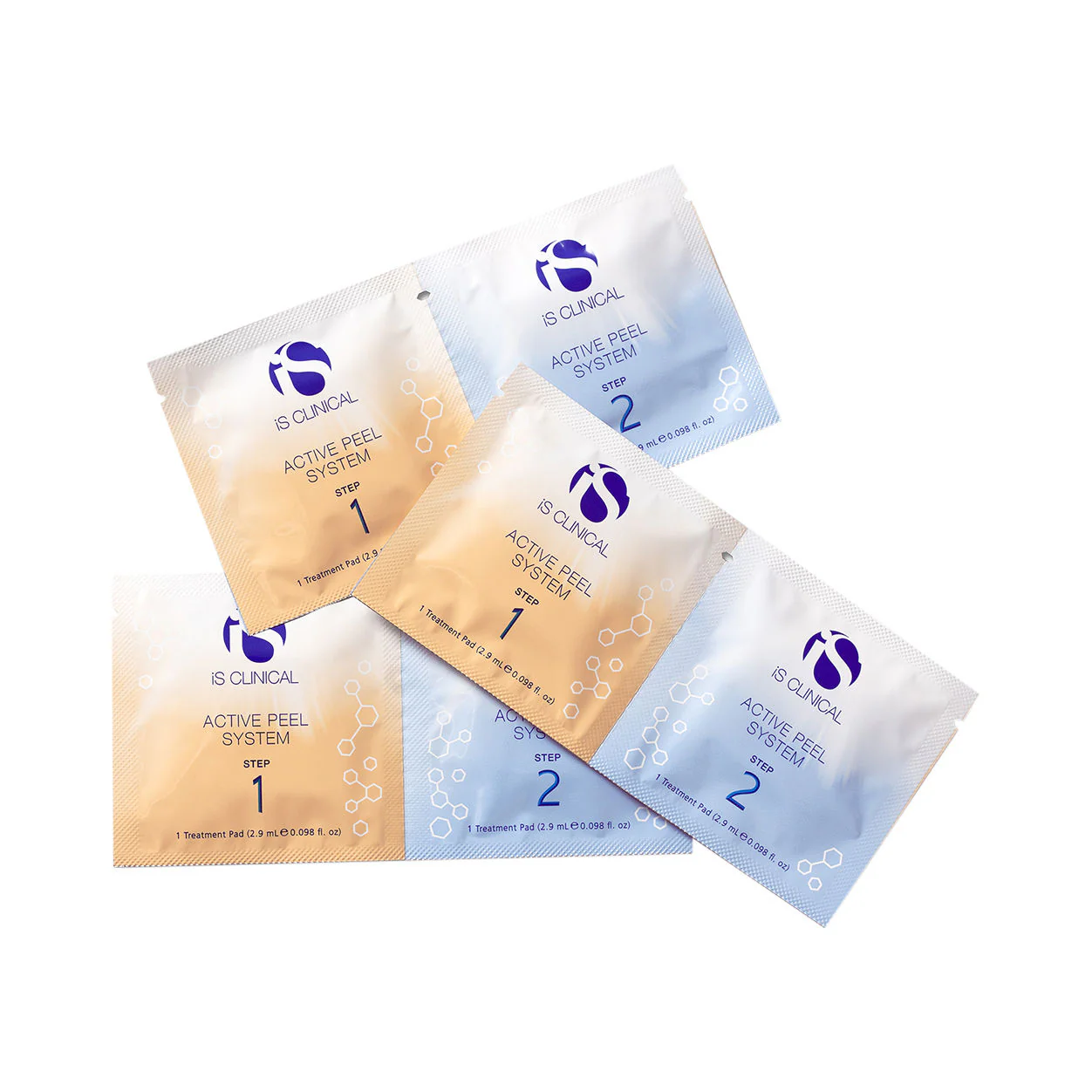 Active Peel System - Image 2