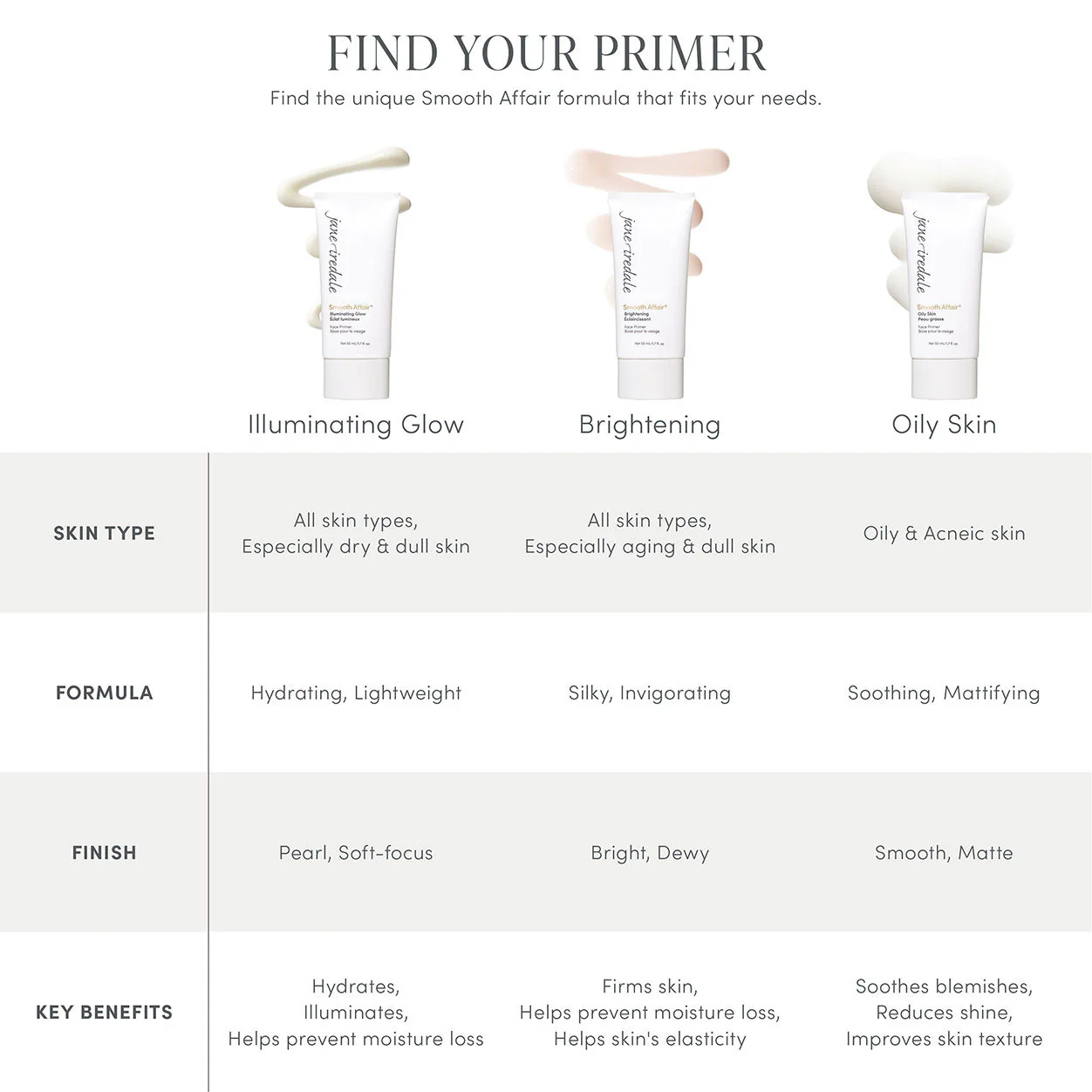 Smooth Affair Brightening Face Primer - Image 4
