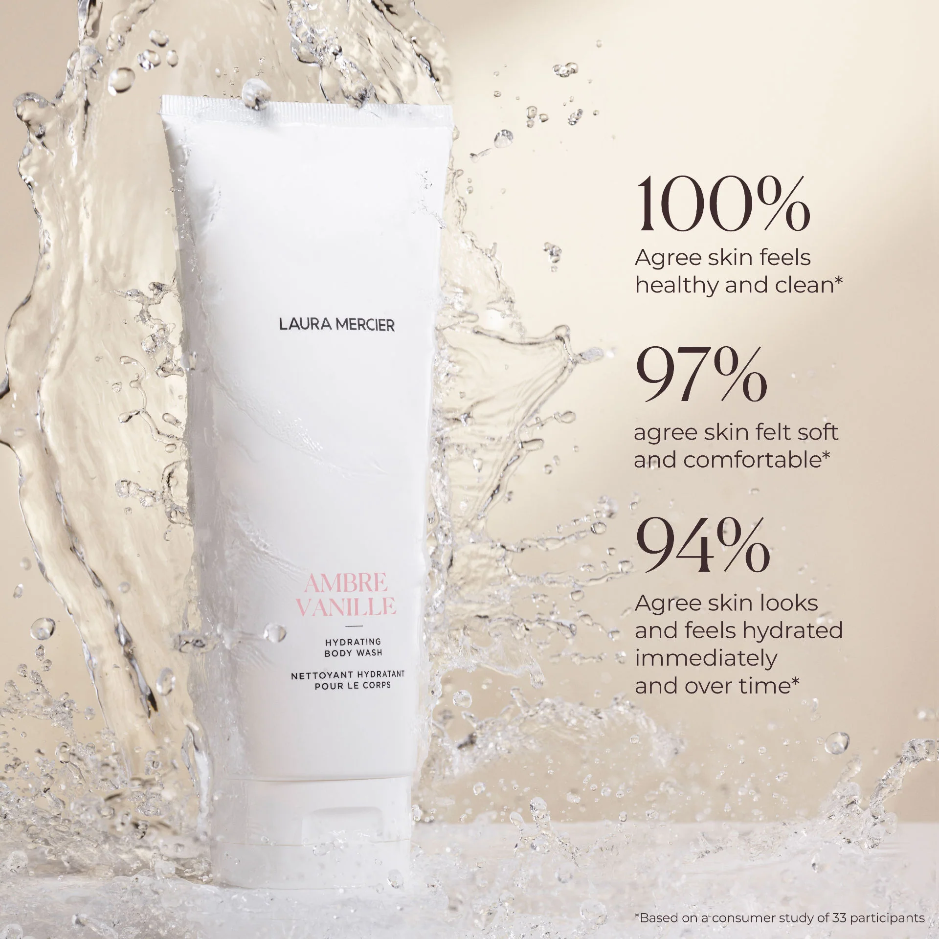 Hydrating Body Wash Almond Coconut - Image 5